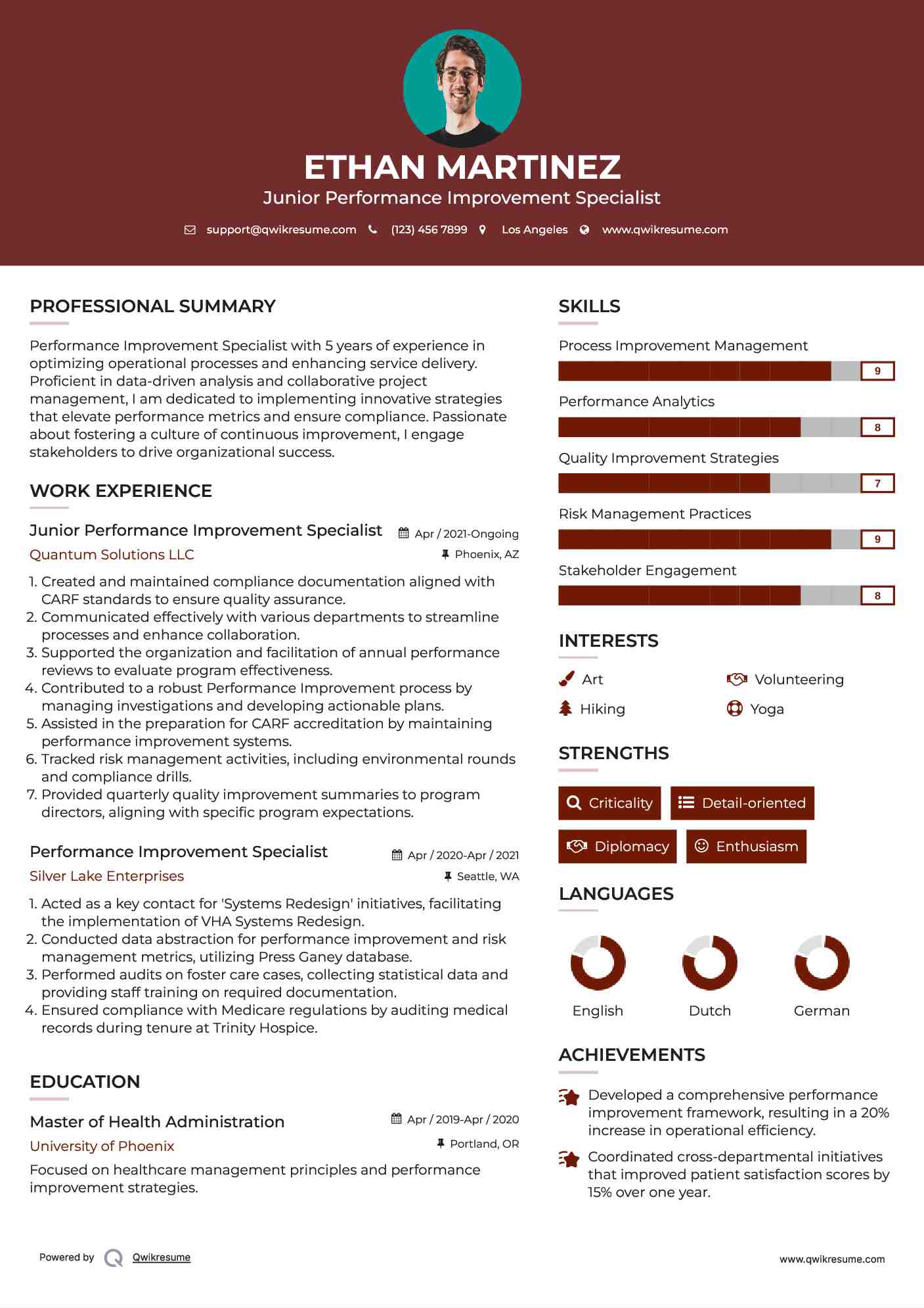 Junior Performance Improvement Specialist Resume Format