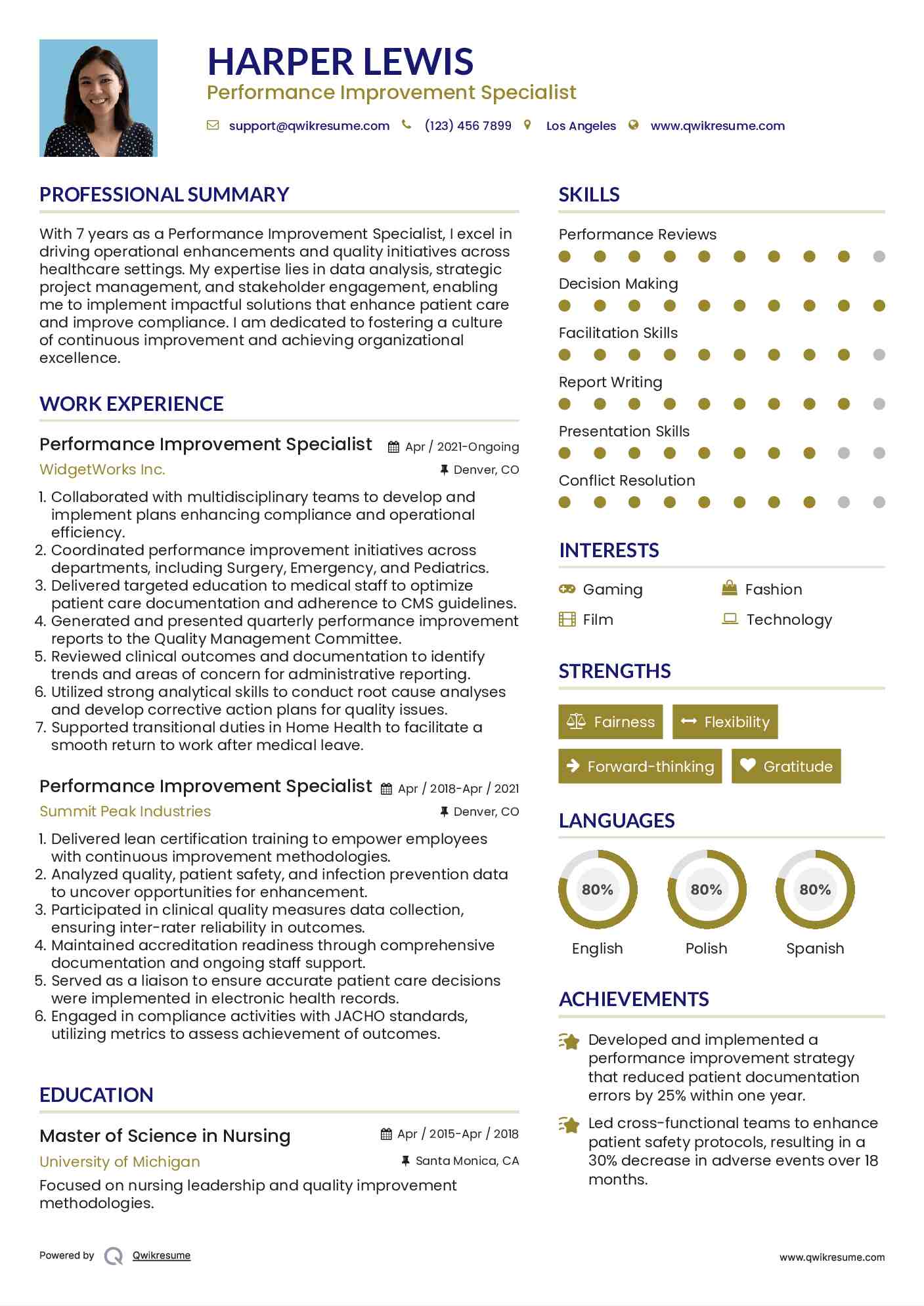 Performance Improvement Specialist Resume Format