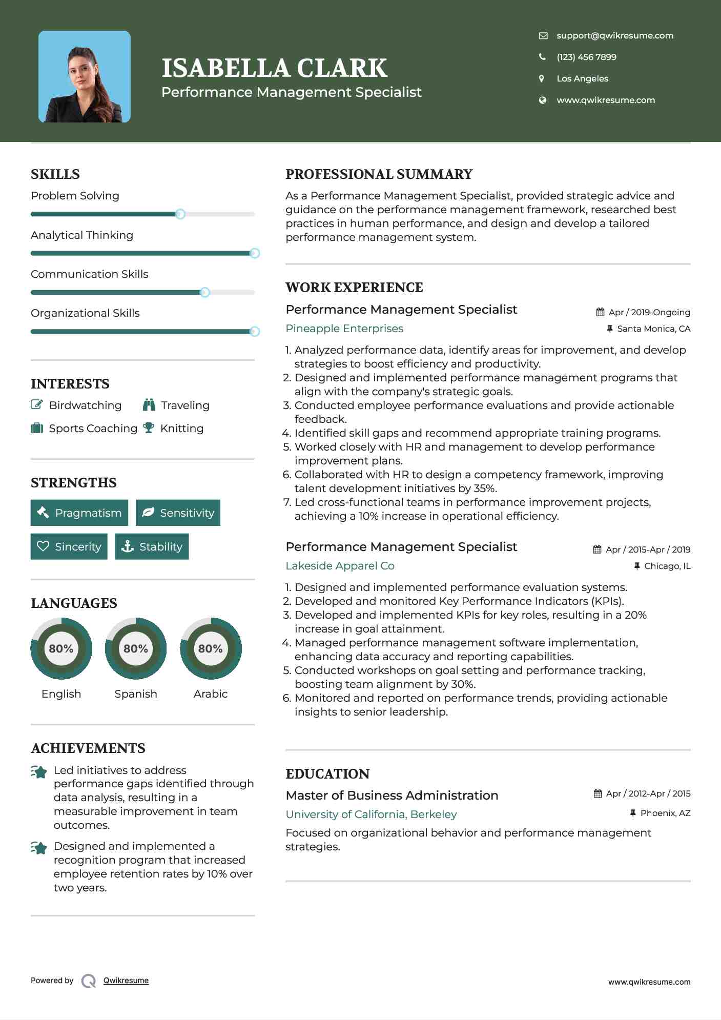 Performance Management Specialist Resume Template