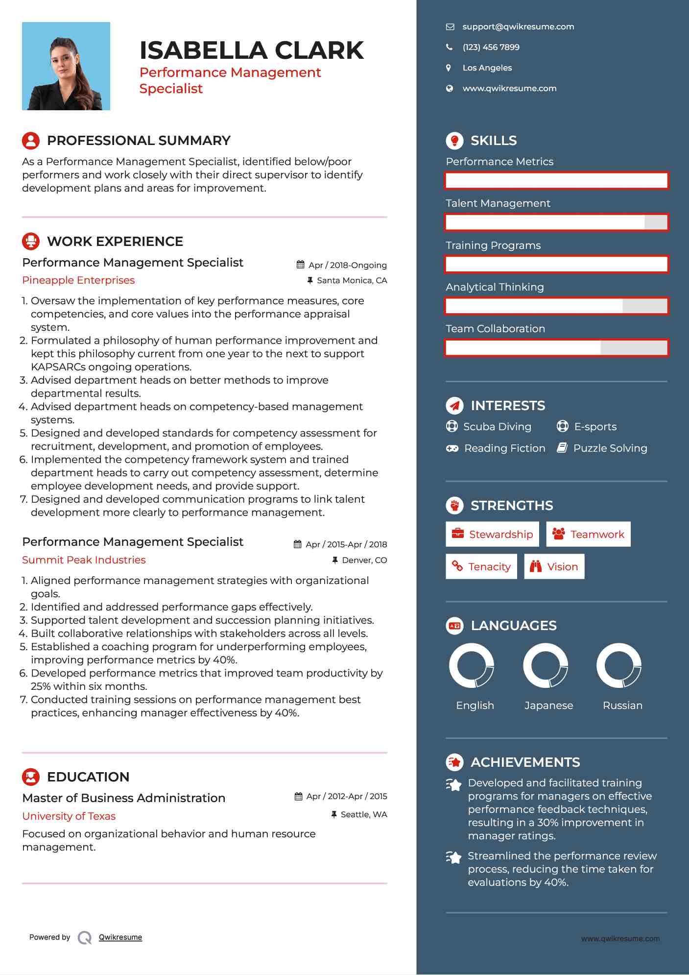 10 Performance Management Specialist - Performance Management Specialist 1734343010 Pdf 