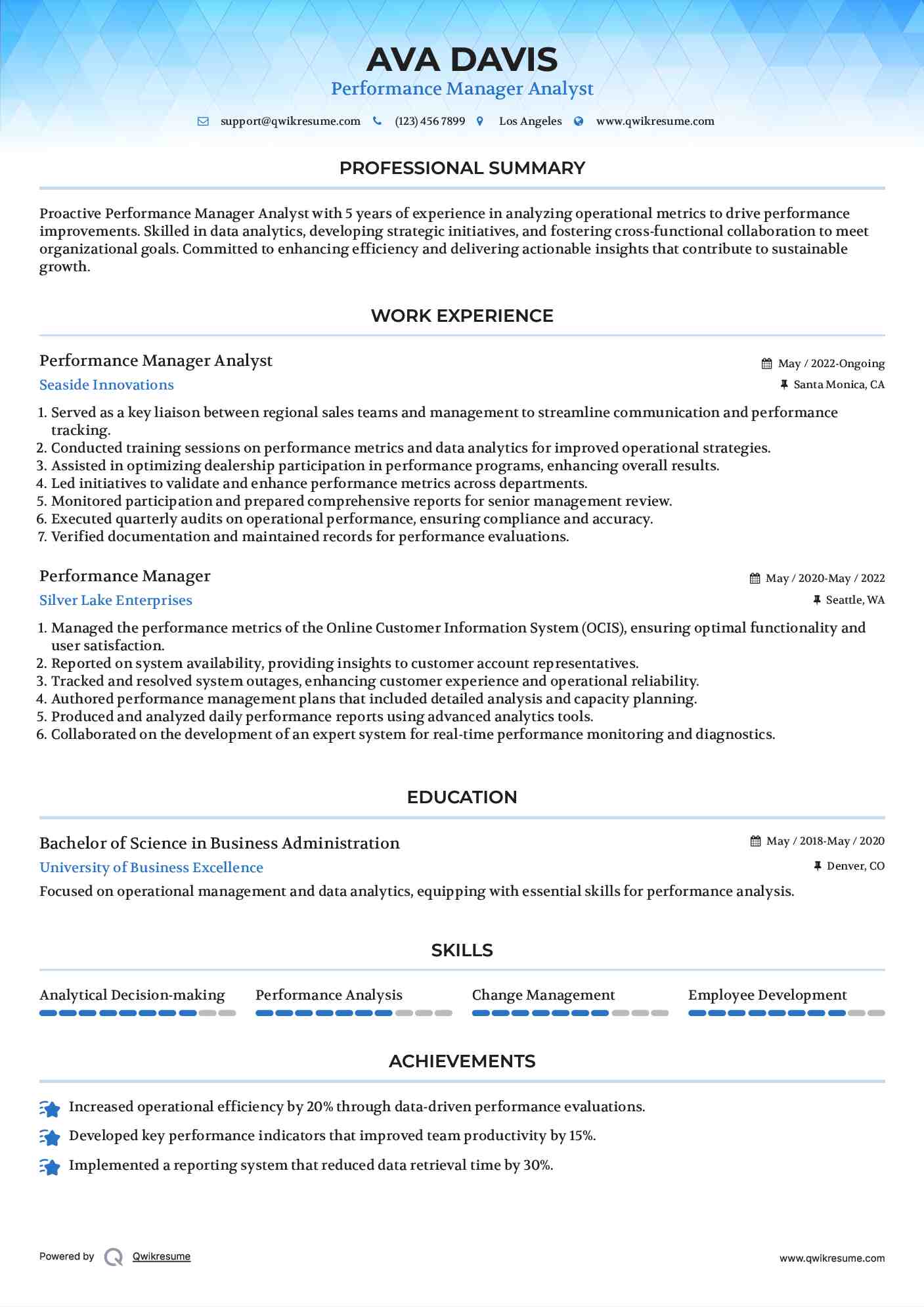 Performance Manager Analyst Resume Template
