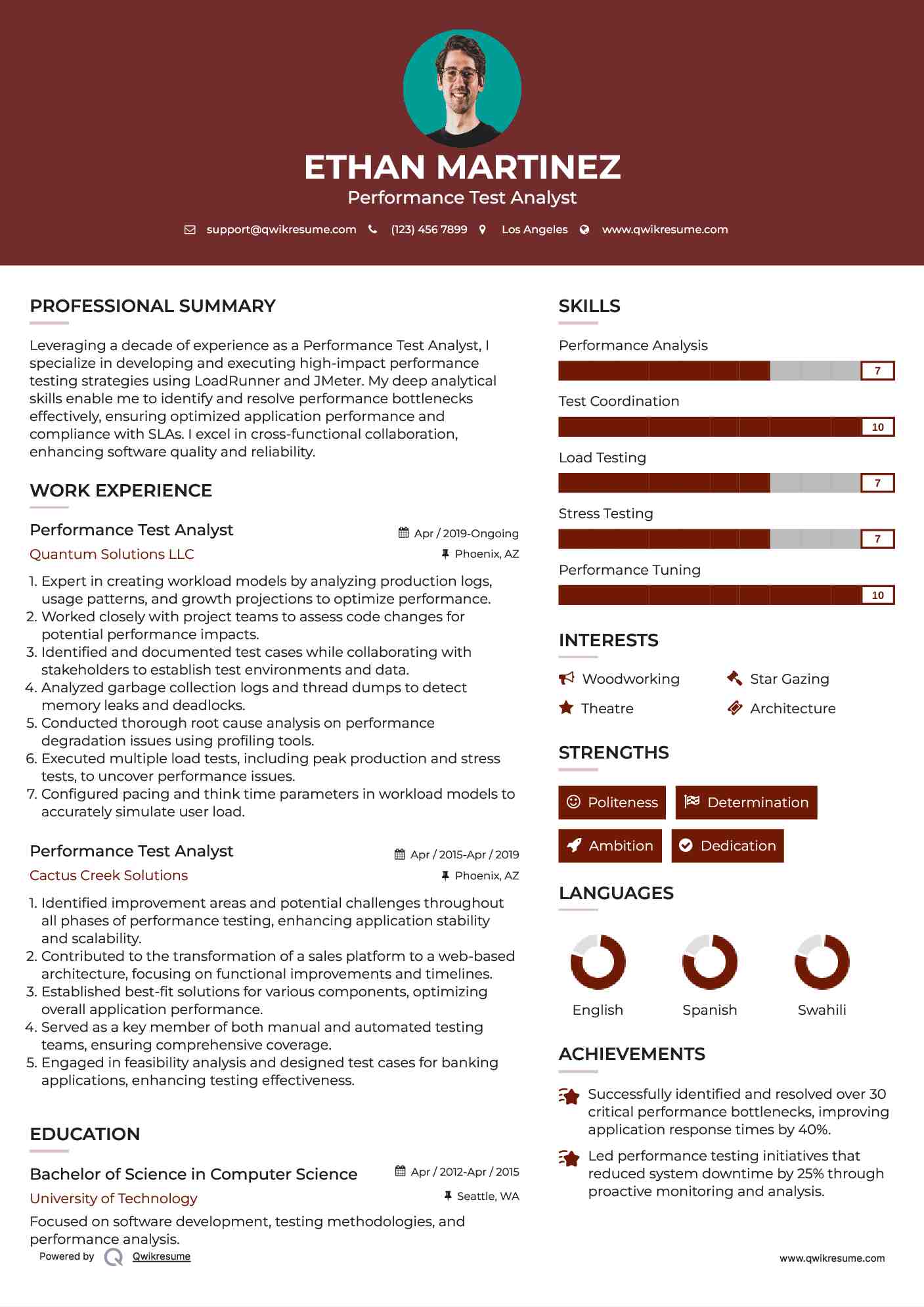 Performance Test Analyst Resume Model