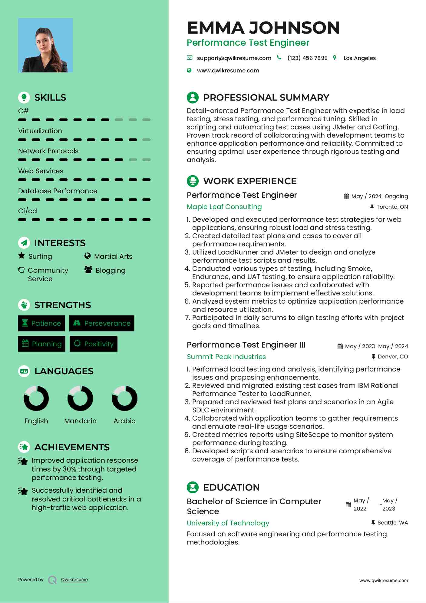 Performance Test Engineer Resume Model