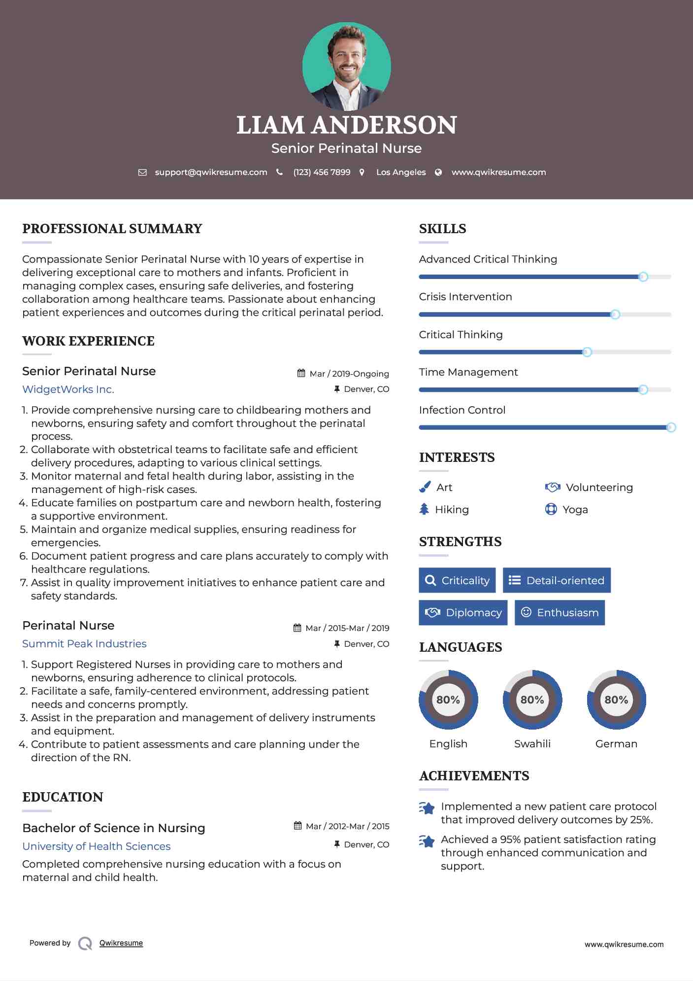 Senior Perinatal Nurse Resume Sample