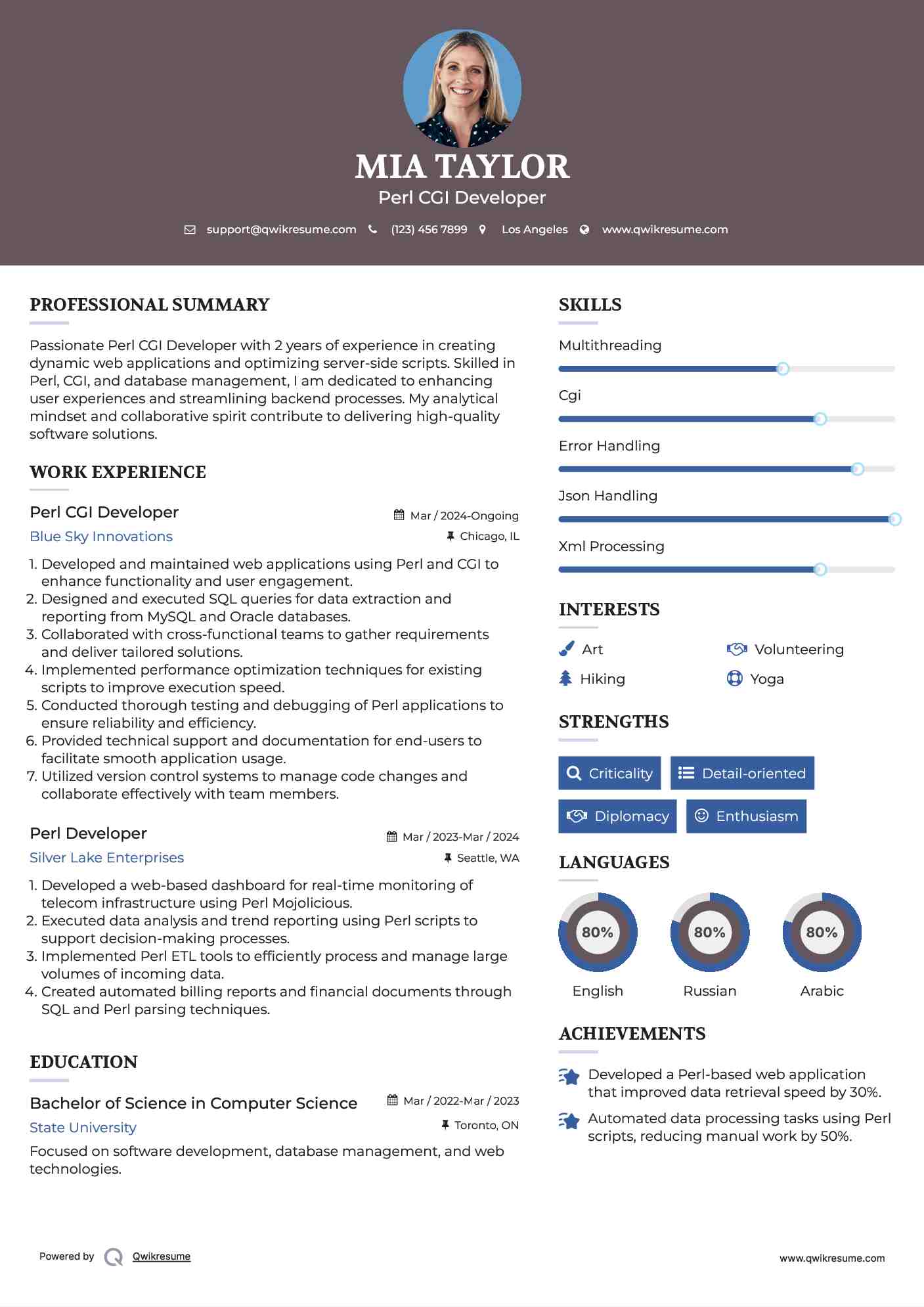 Perl CGI Developer Resume Example