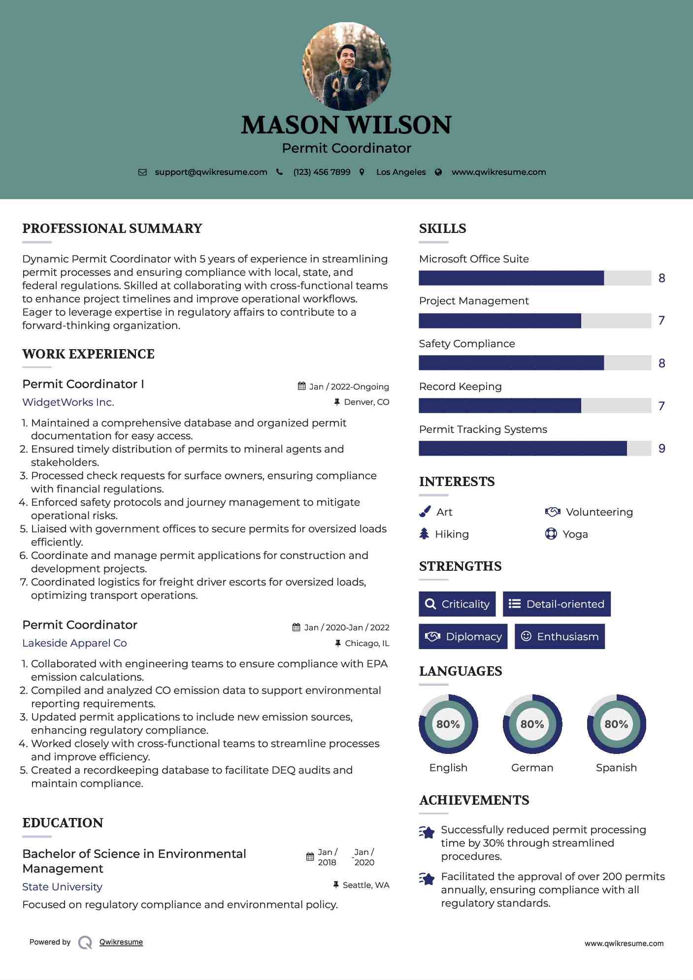 Permit Coordinator I Resume Template