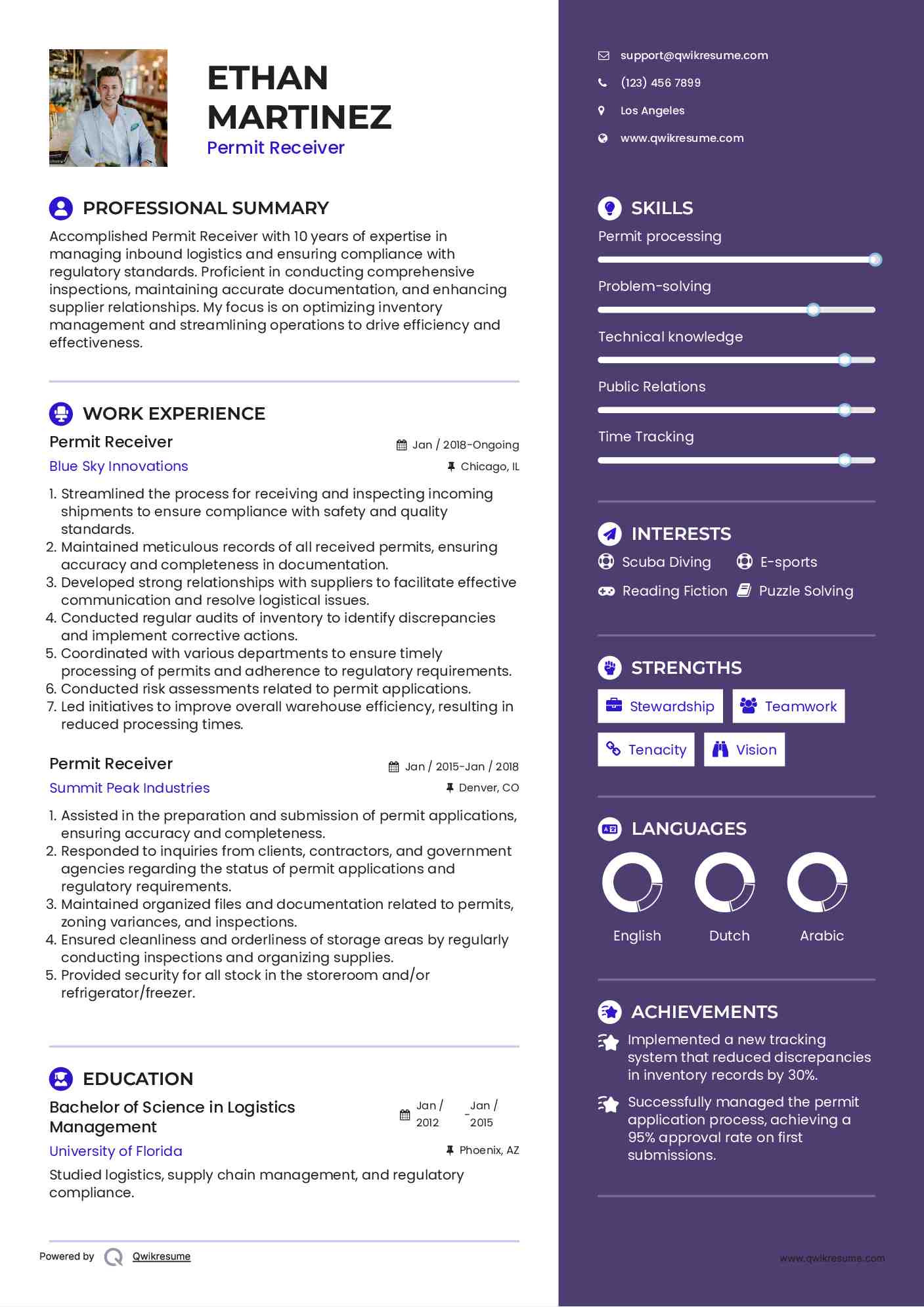 Permit Receiver Resume Template