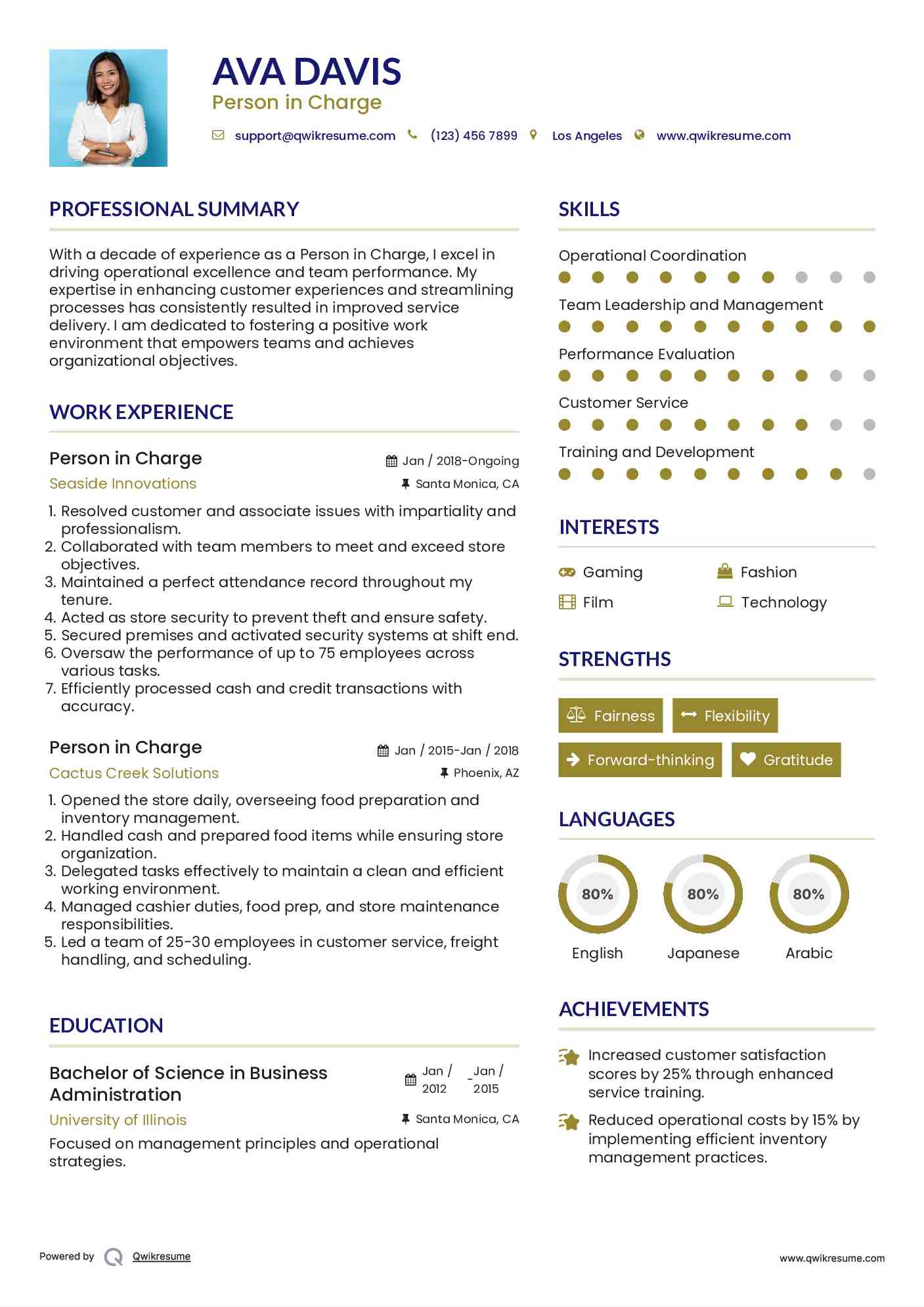 Person in Charge Resume Template