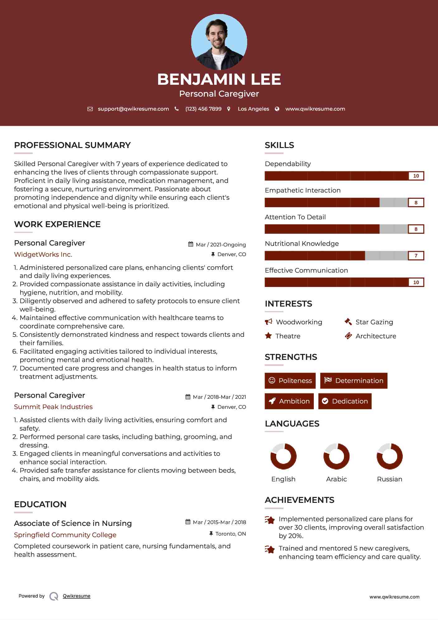 Personal Caregiver Resume Model