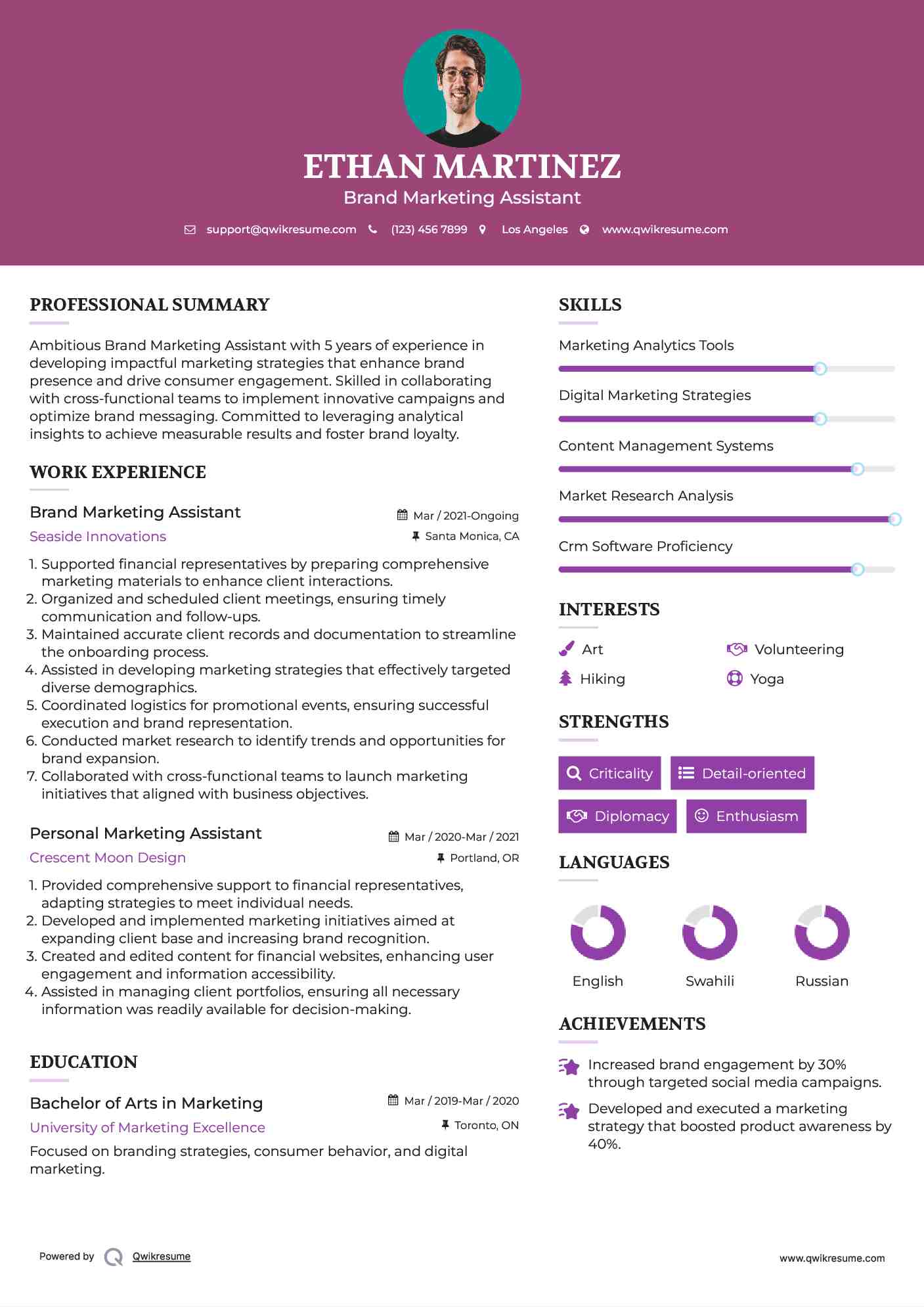 10 Personal Marketing Assistant - Personal Marketing Assistant 1643688439 Pdf