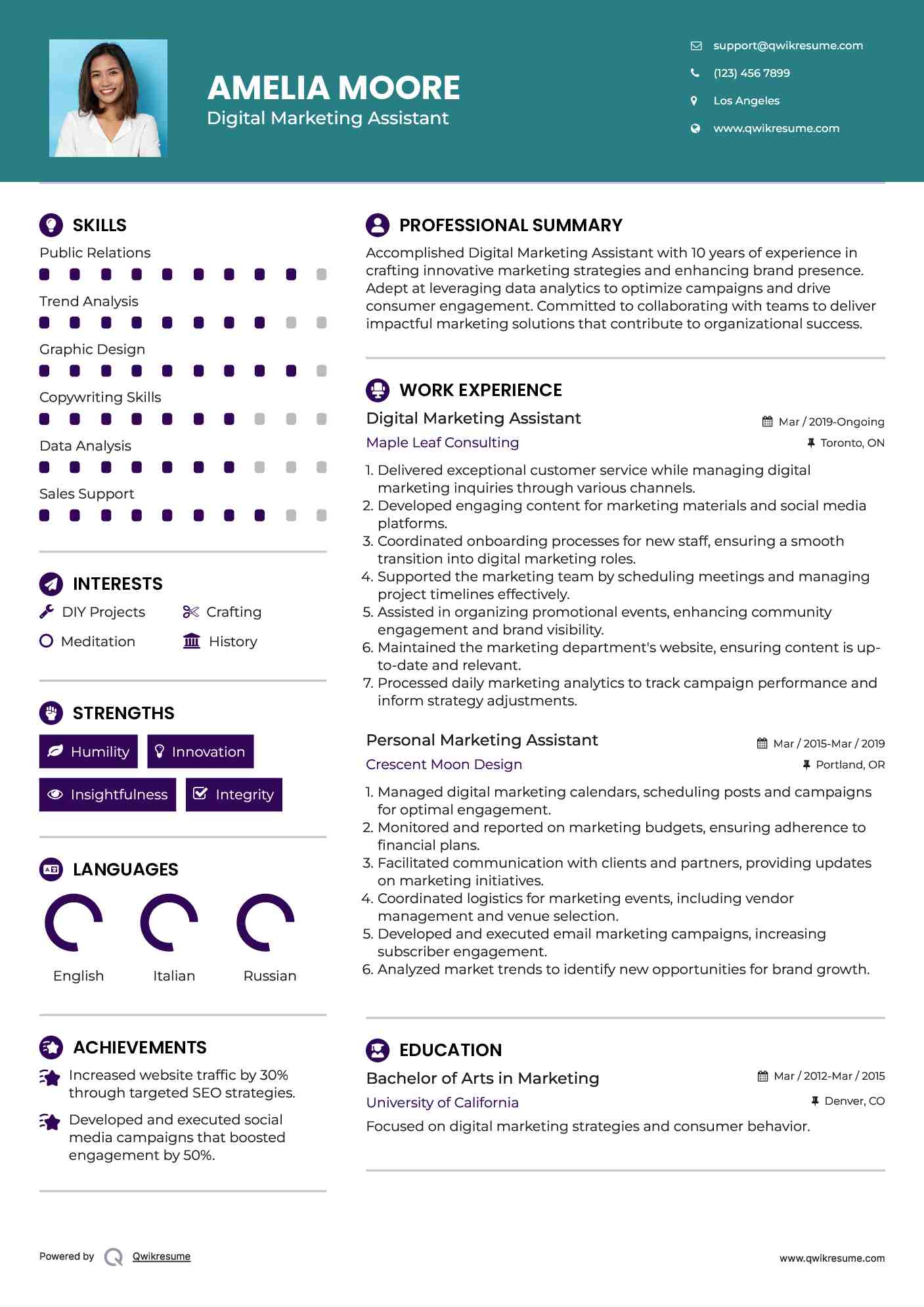 10 Personal Marketing Assistant - Personal Marketing Assistant 1643689328 Pdf