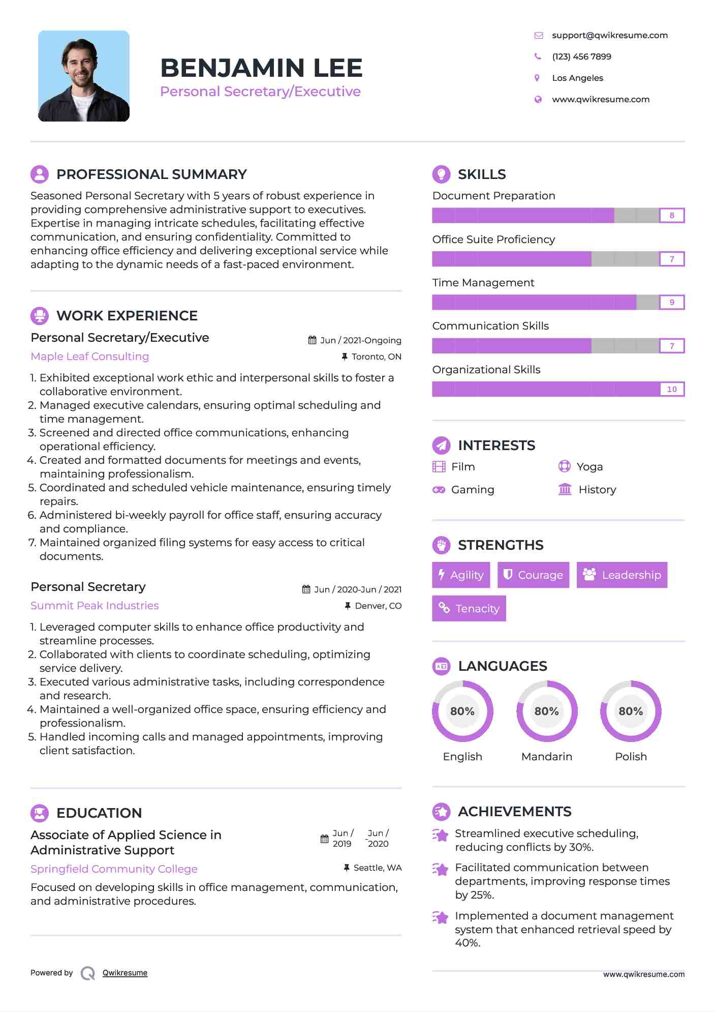 Personal Secretary/Executive Resume Model