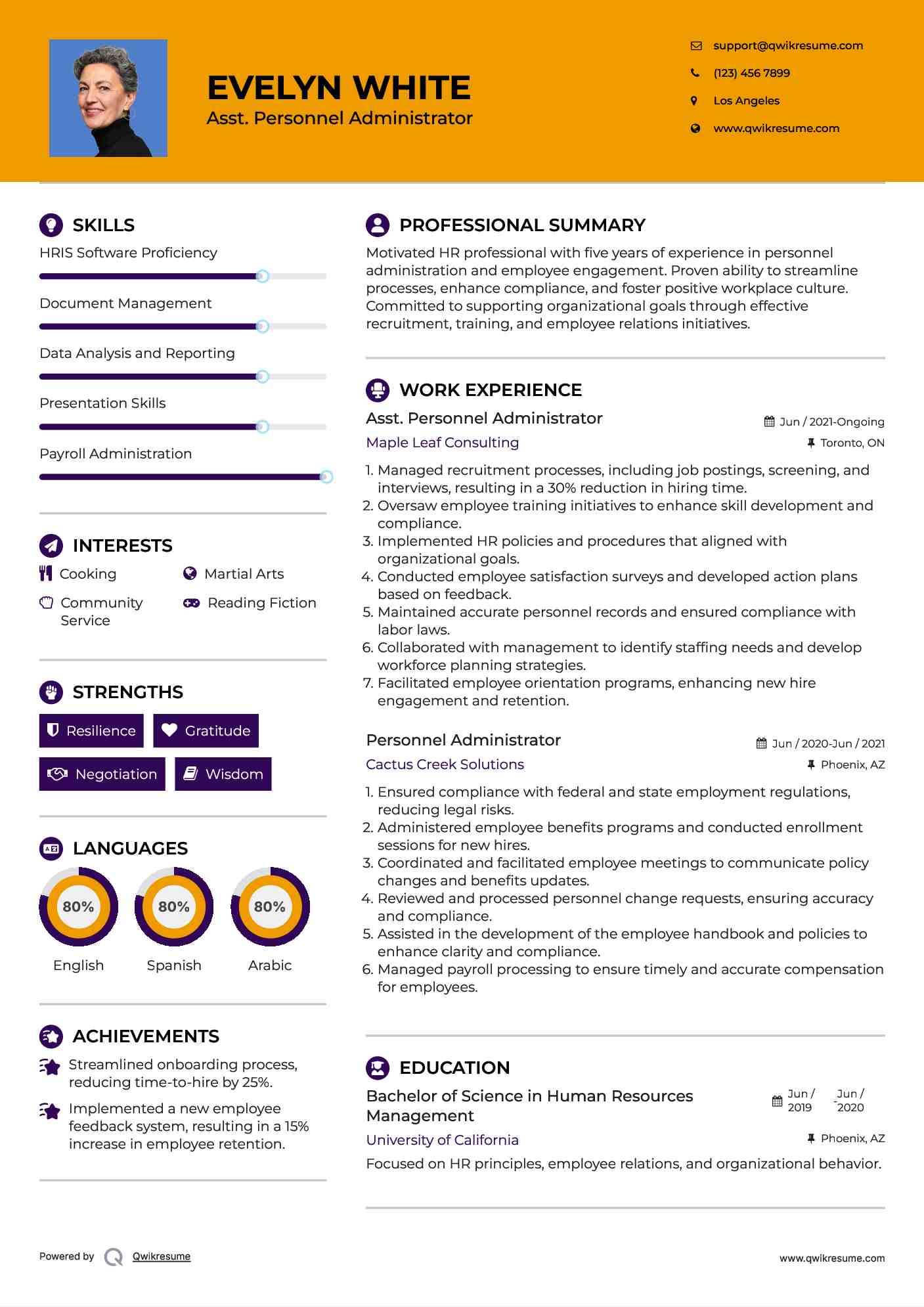 Asst. Personnel Administrator Resume Format