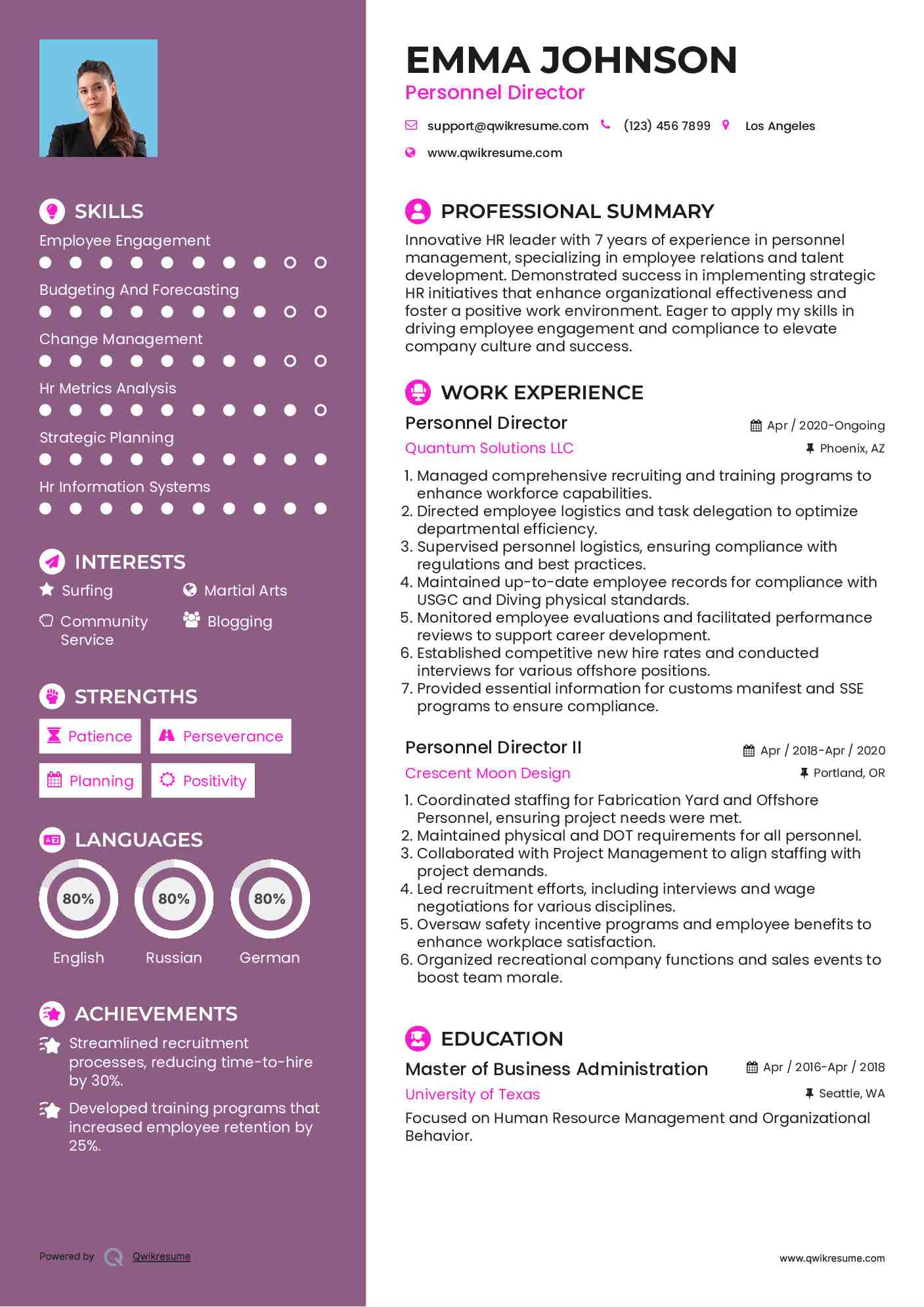Personnel Director Resume Template