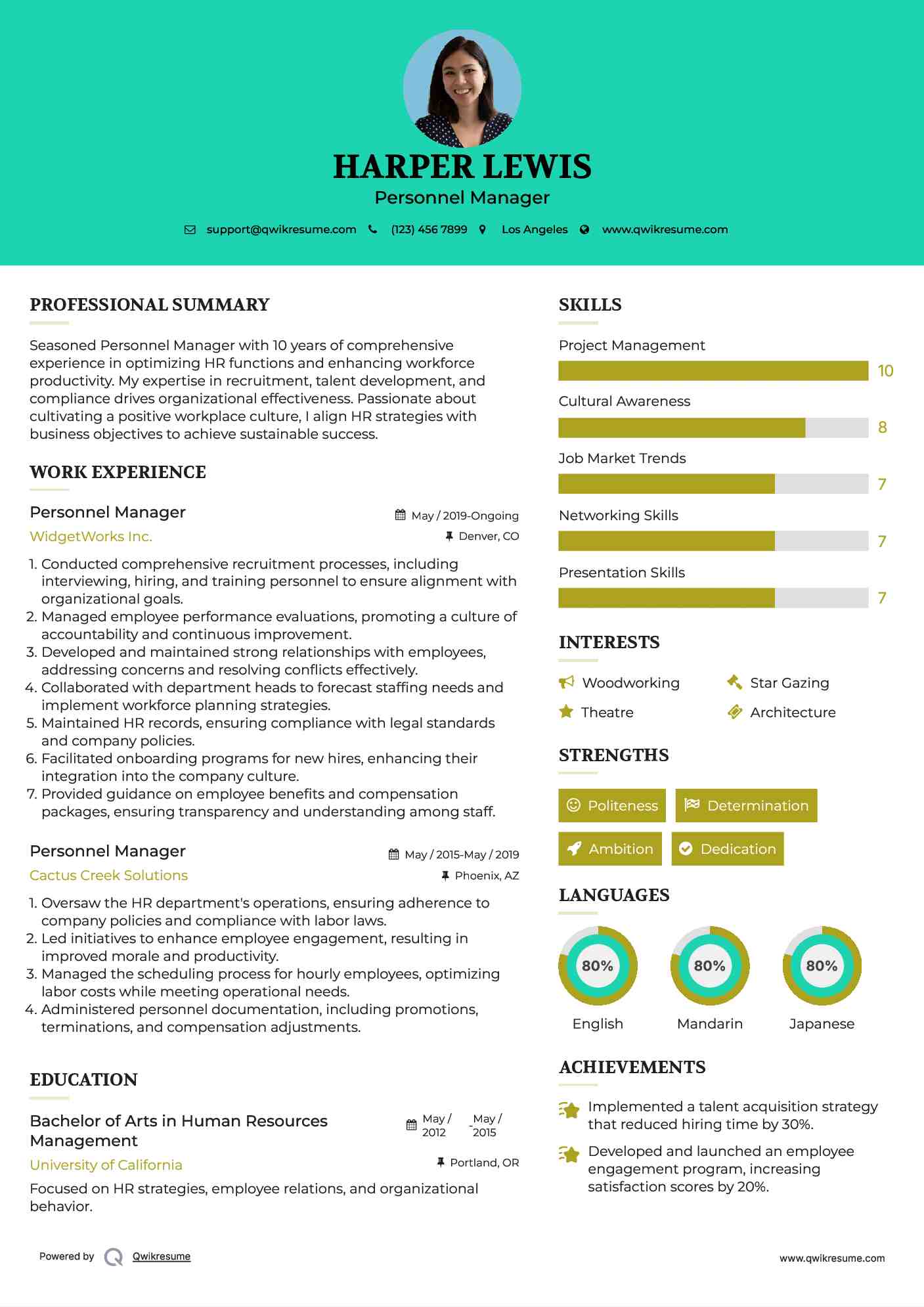 Personnel Manager Resume Sample