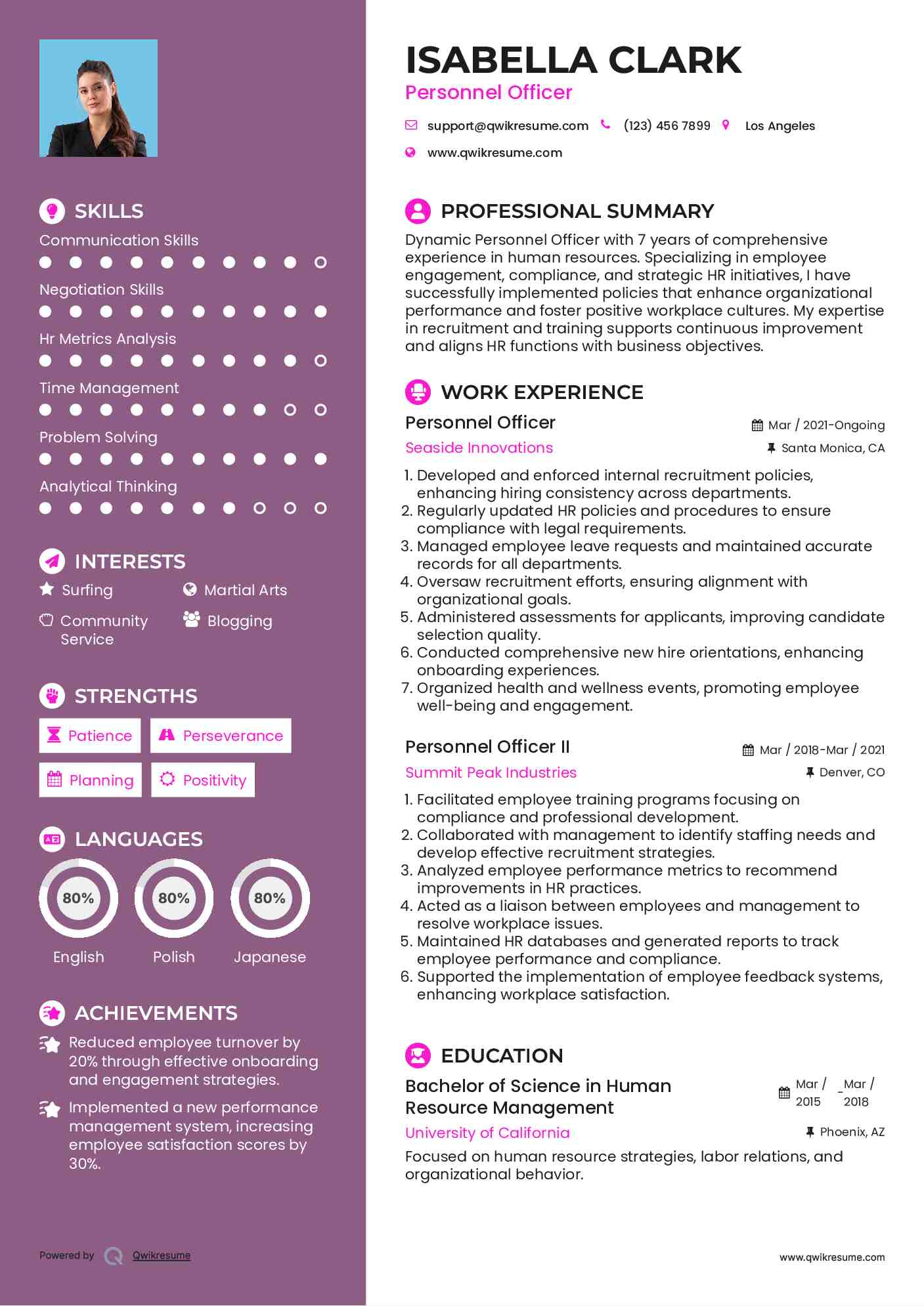 Personnel Officer Resume Model