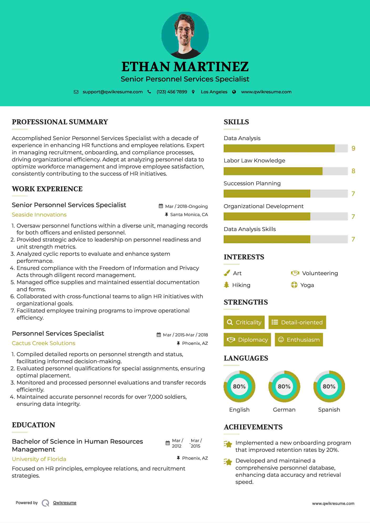 Senior Personnel Services Specialist Resume Template