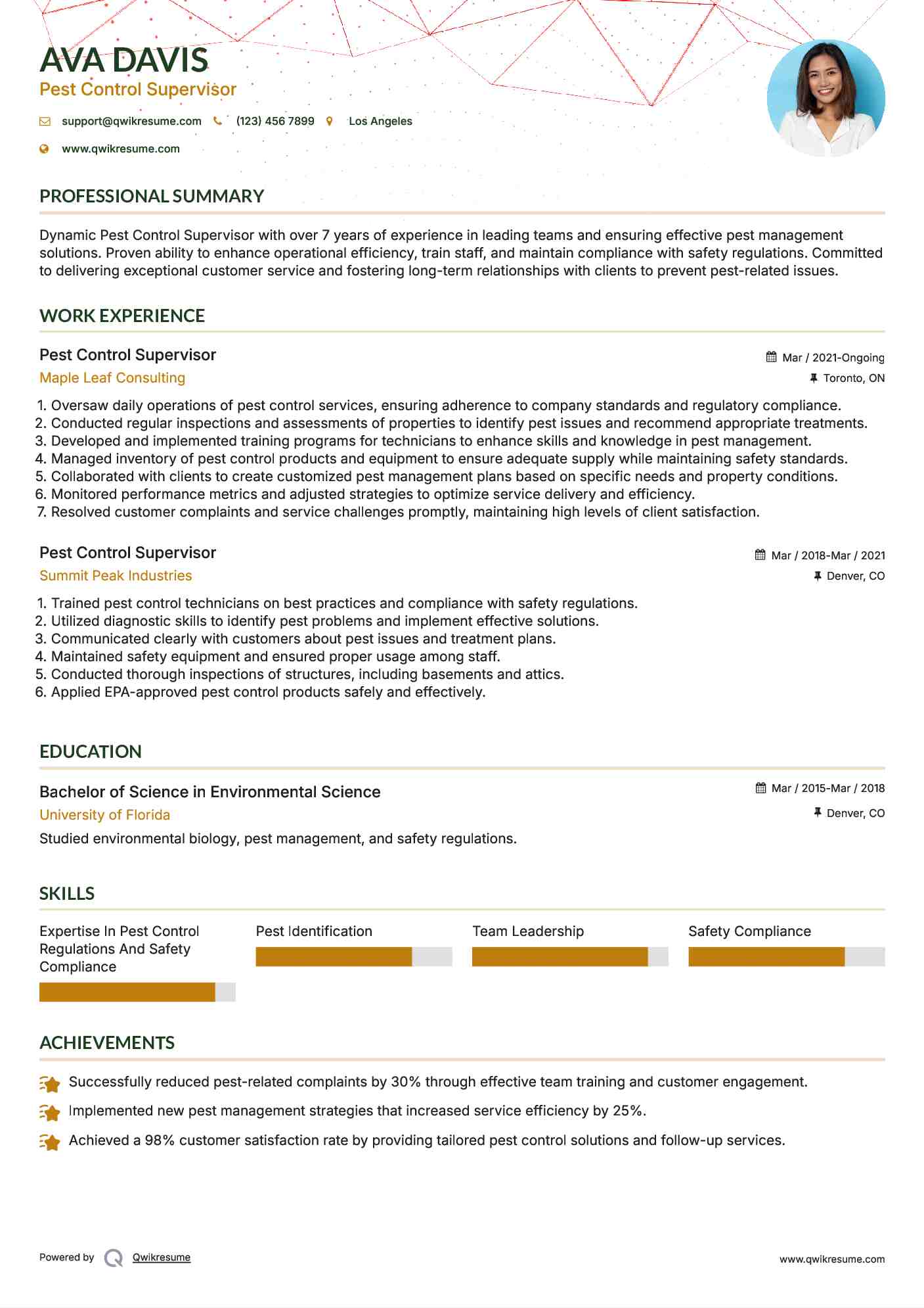 Pest Control Supervisor Resume Template