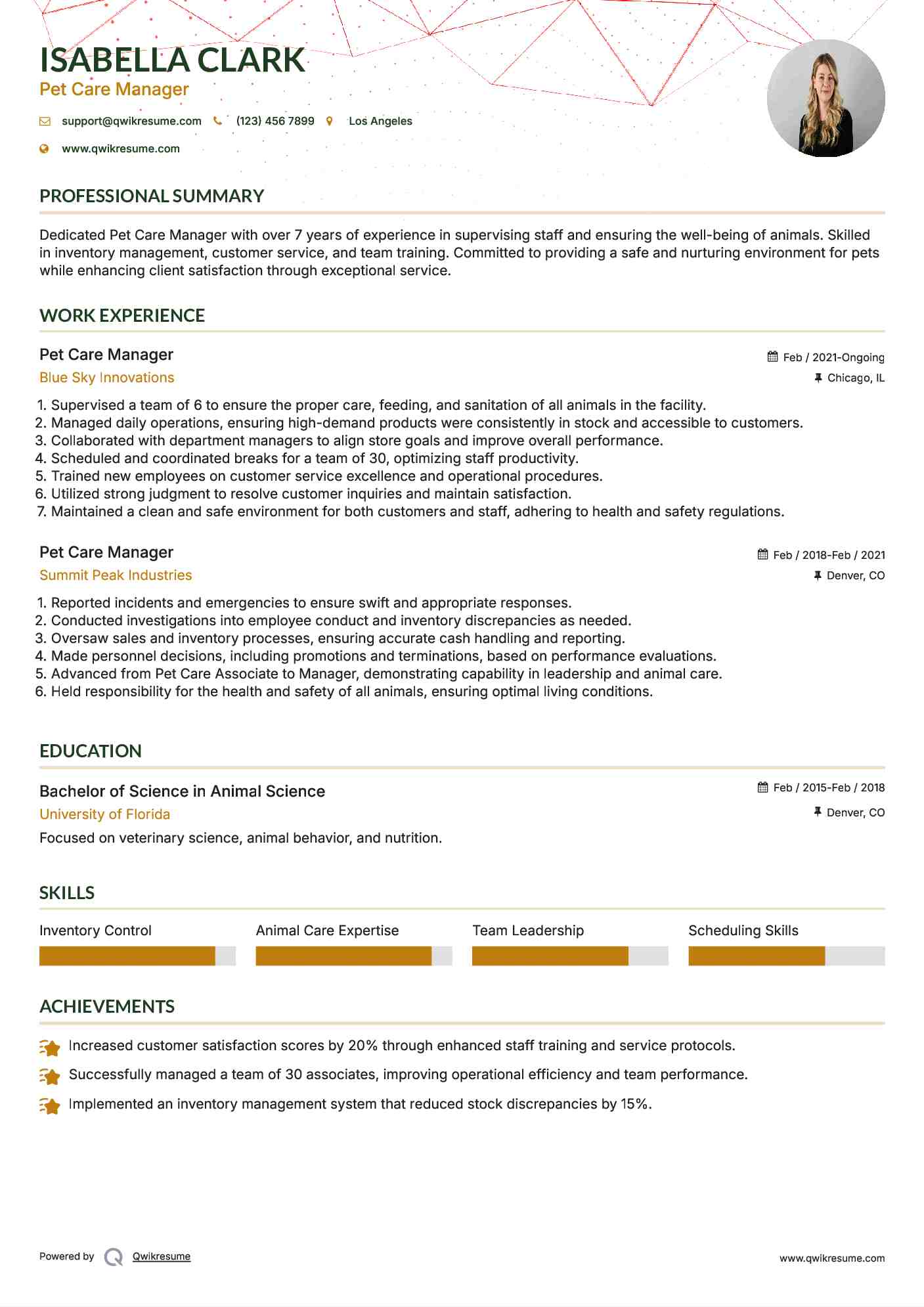 Pet Care Manager Resume Format