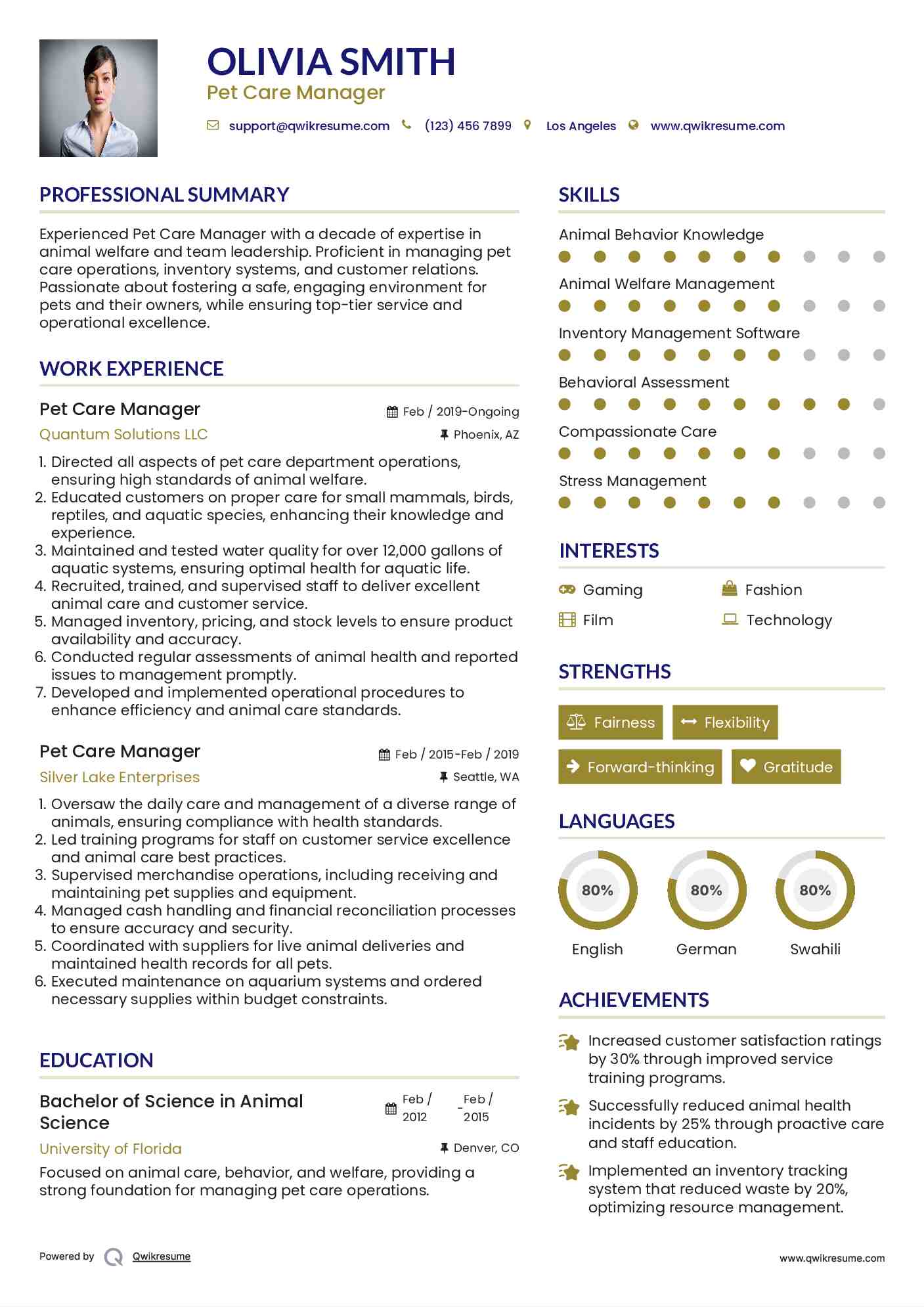 Pet Care Manager Resume Format