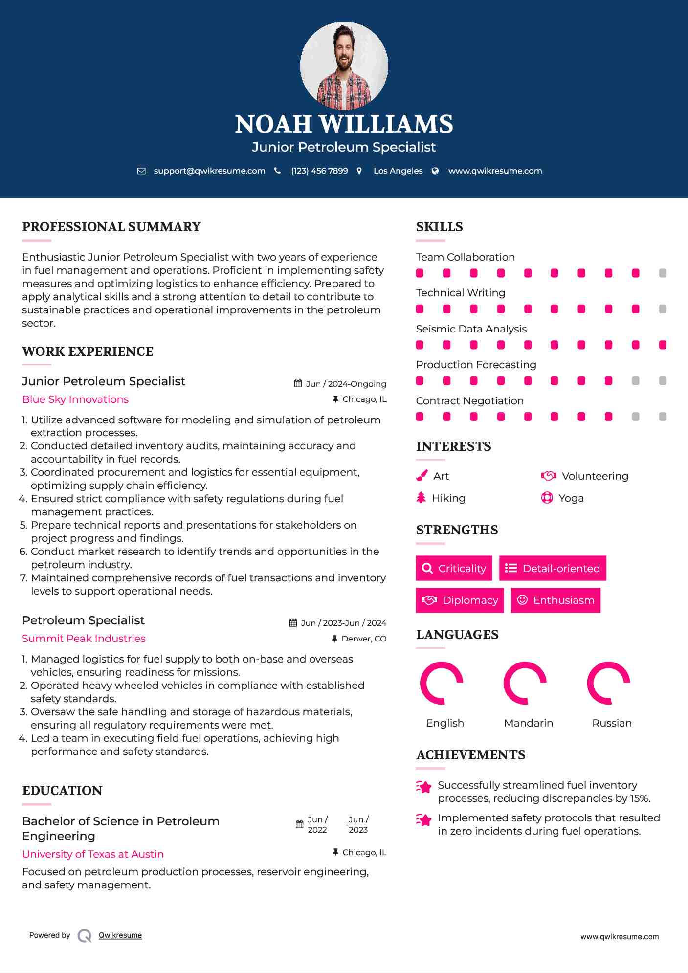 Junior Petroleum Specialist Resume Format
