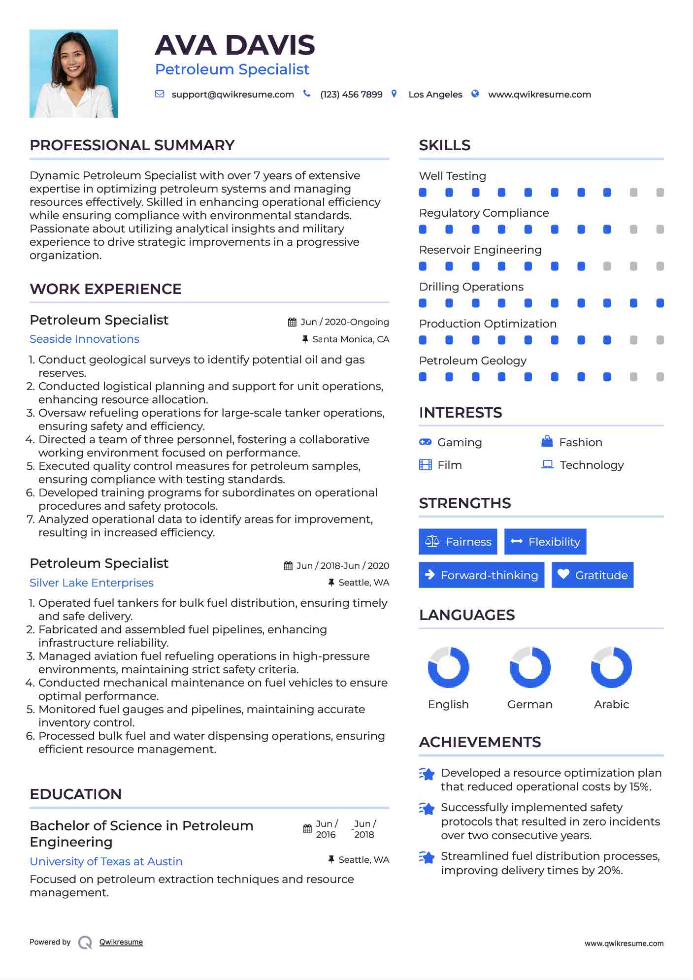 Petroleum Specialist Resume Model