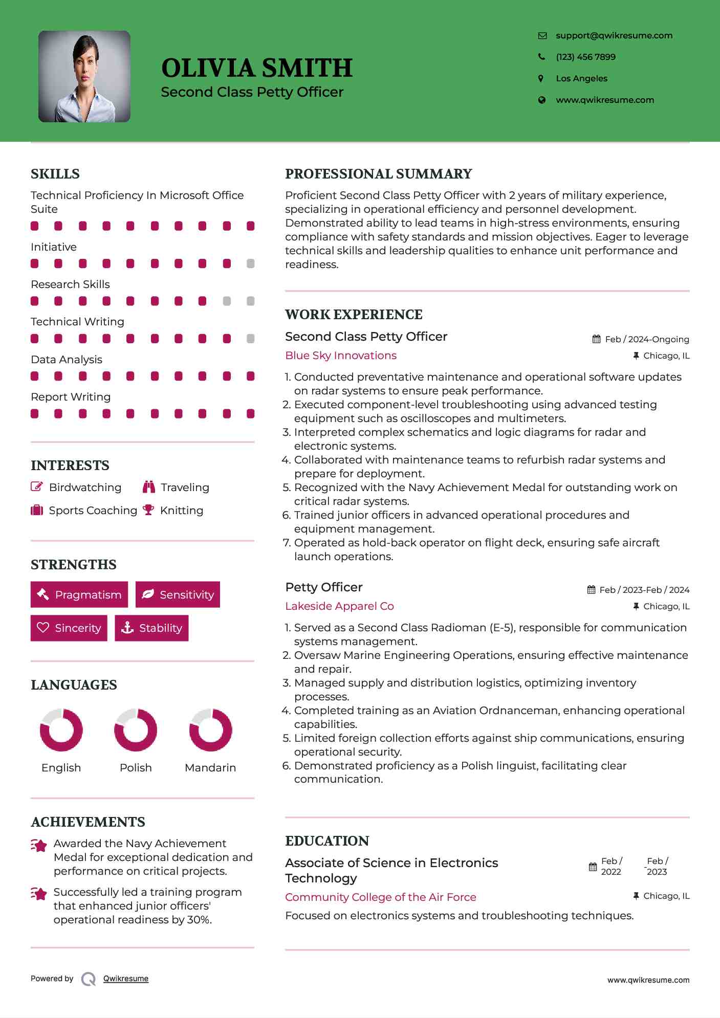 Second Class Petty Officer Resume Template