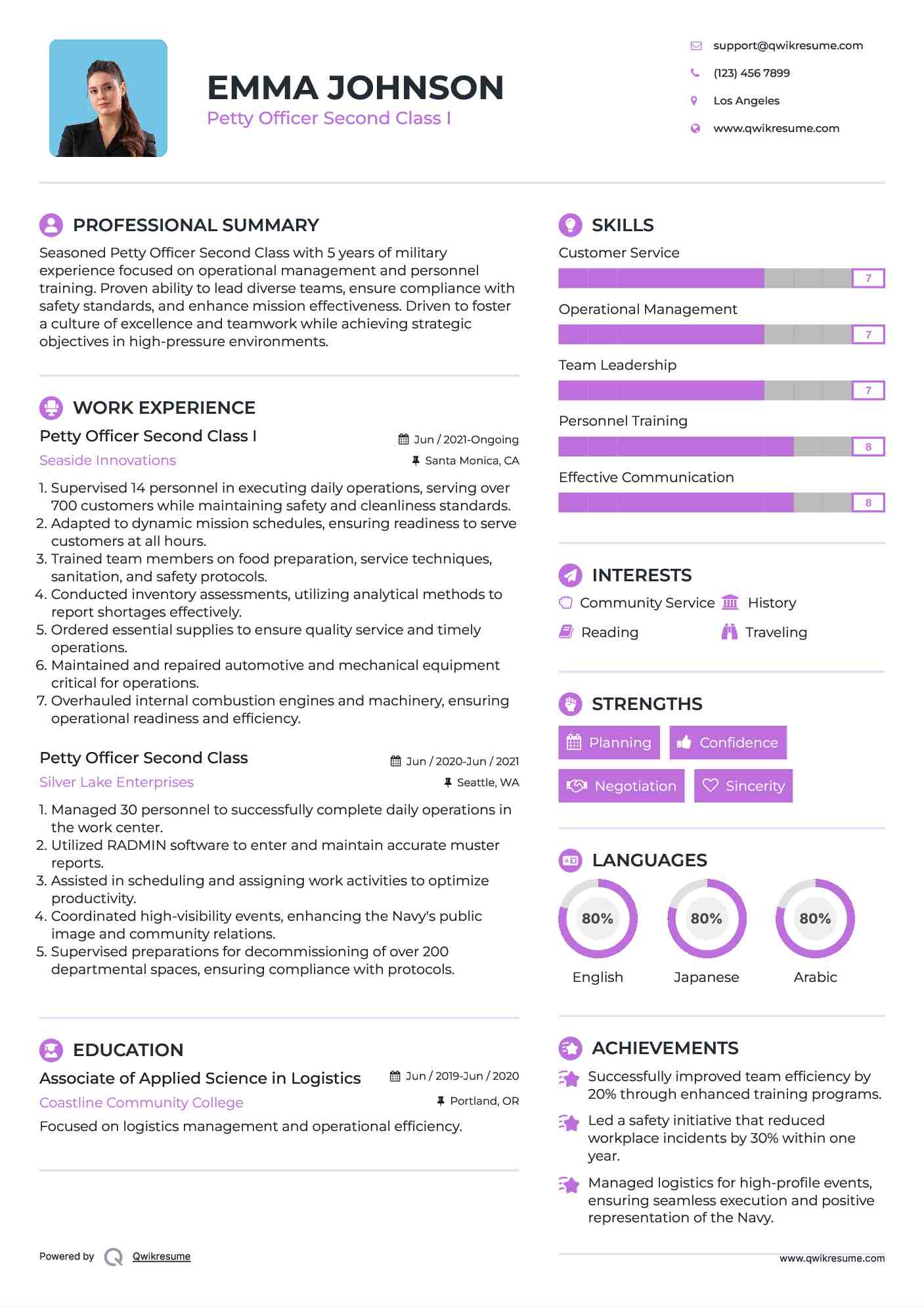 Petty Officer Second Class I Resume Template