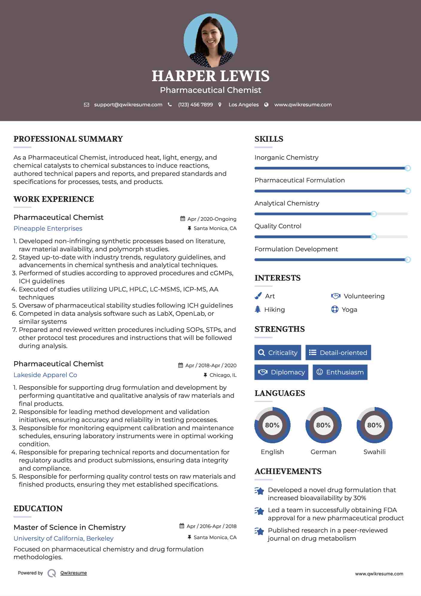 Pharmaceutical Chemist Resume Example