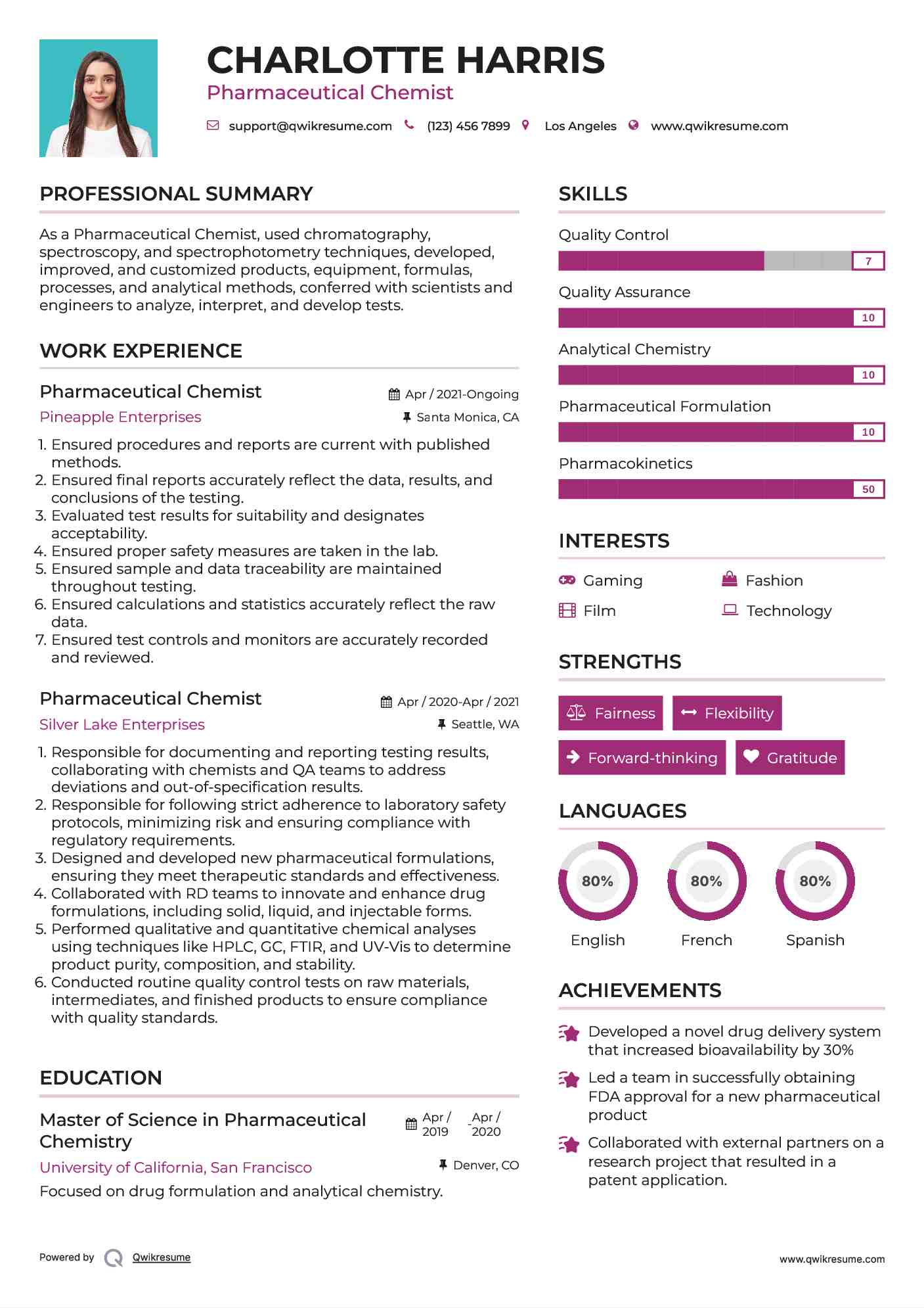 Pharmaceutical Chemist Resume Sample