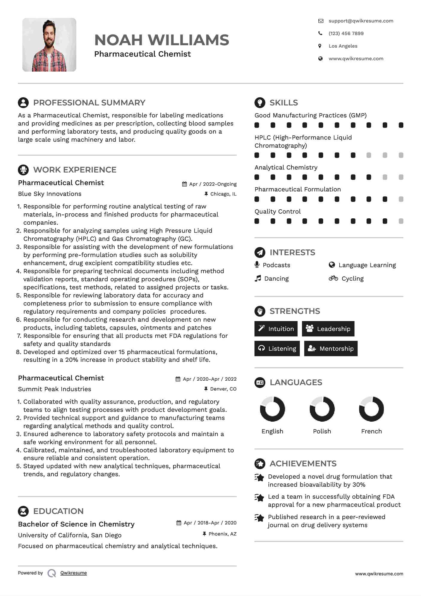 Pharmaceutical Chemist Resume Model