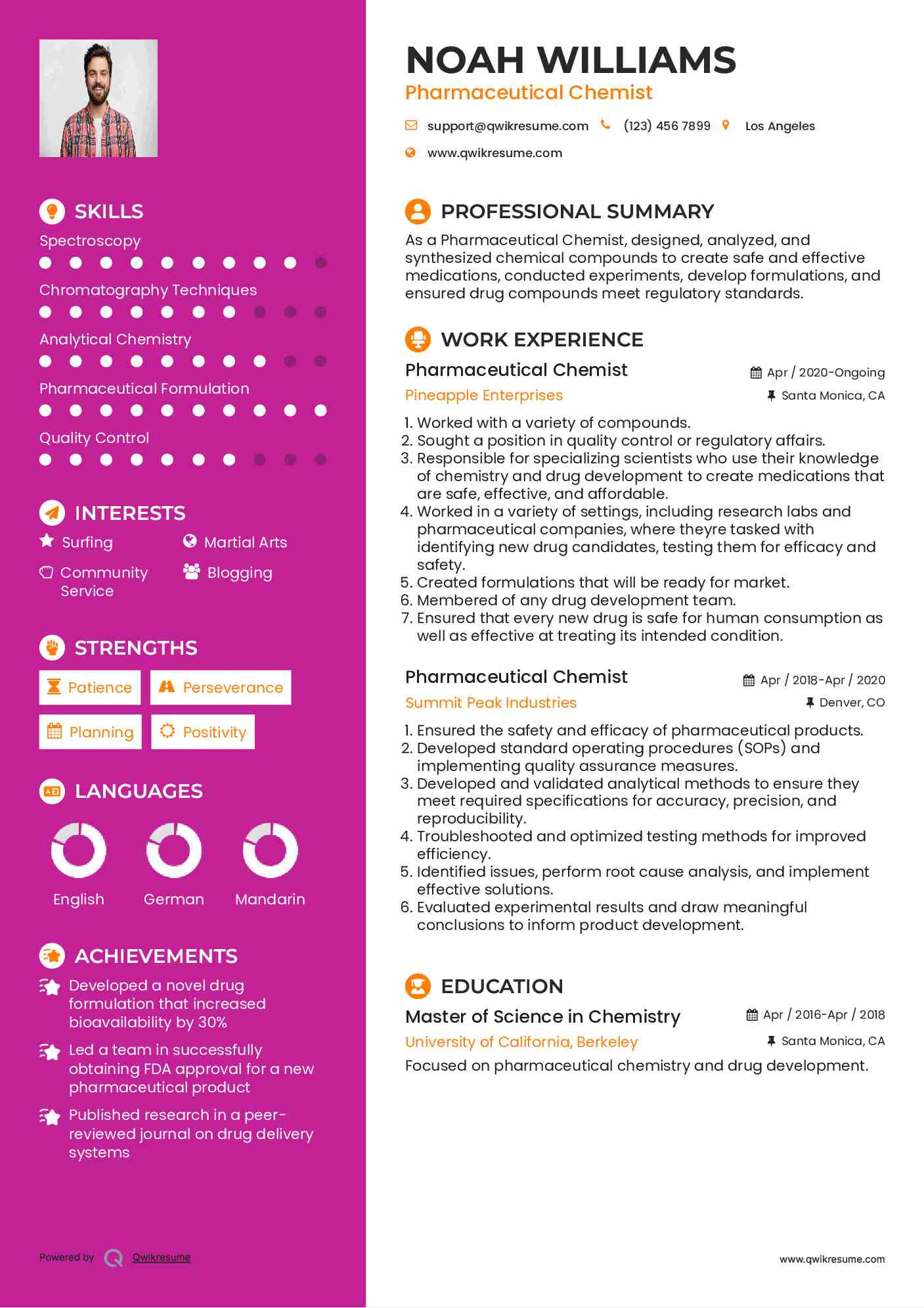 Pharmaceutical Chemist Resume Template