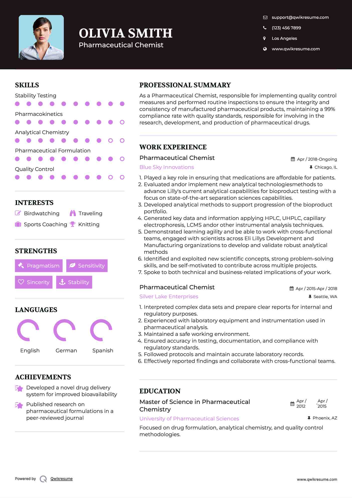 Pharmaceutical Chemist Resume Model
