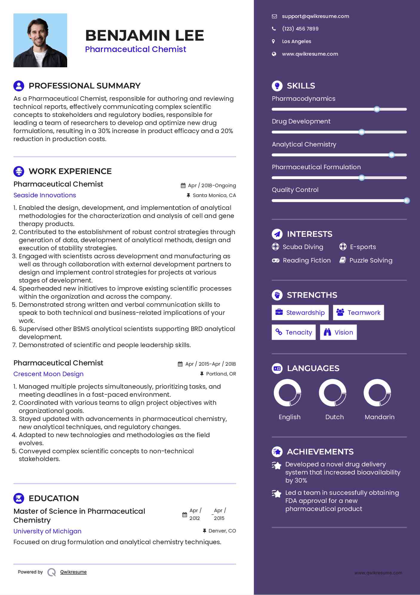 Pharmaceutical Chemist Resume Template