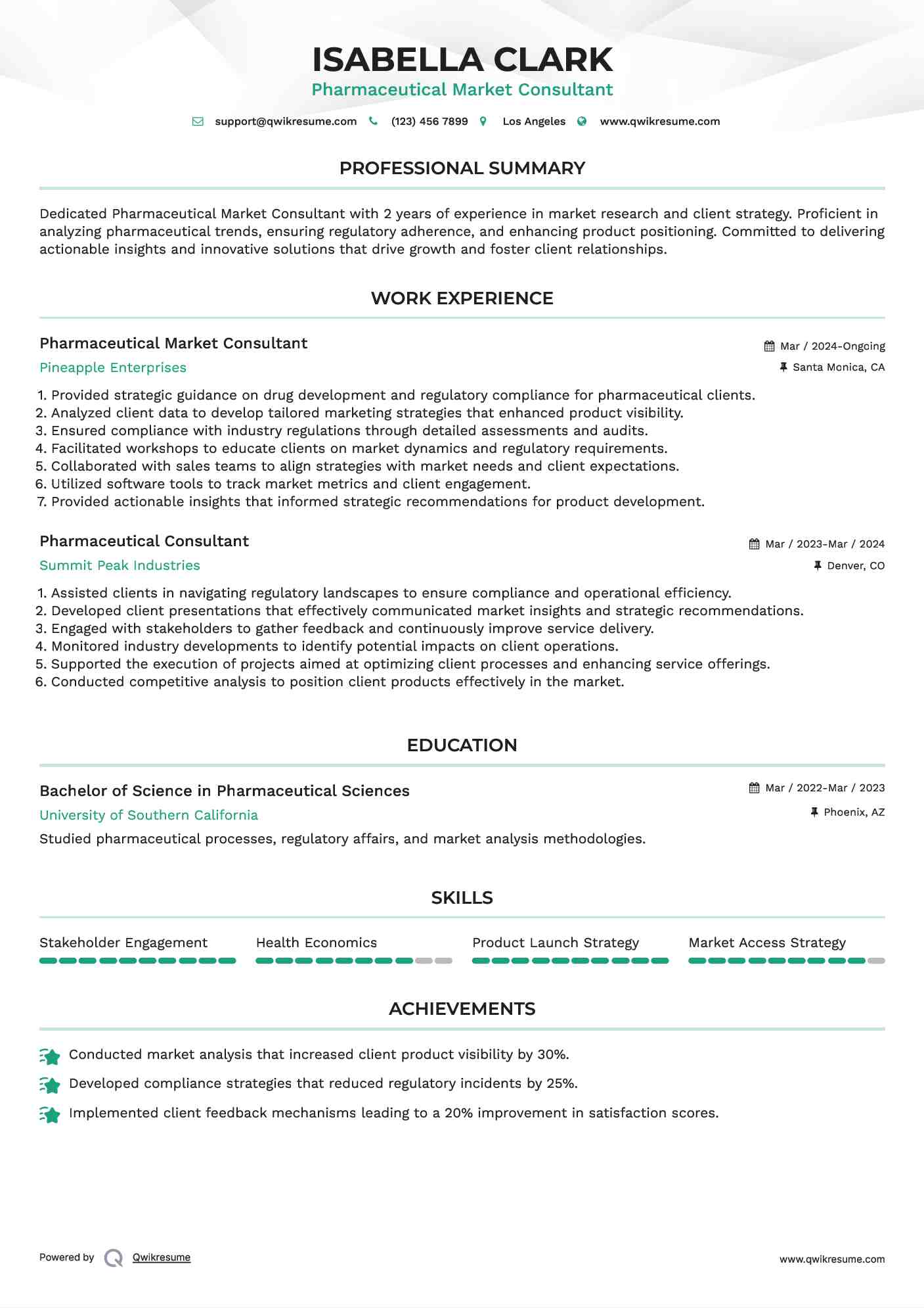 Pharmaceutical Market Consultant Resume Example