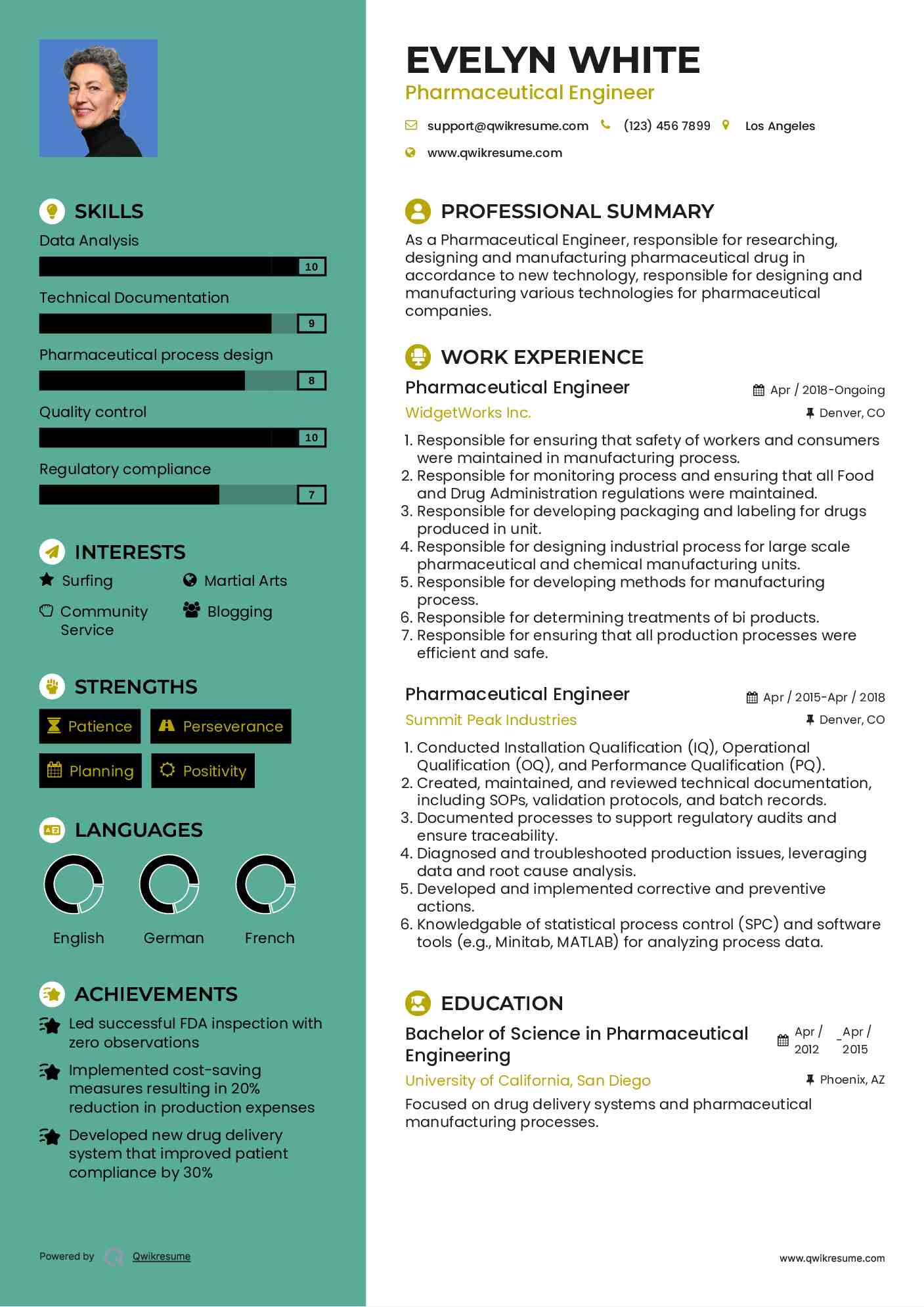 Pharmaceutical Engineer Resume Model