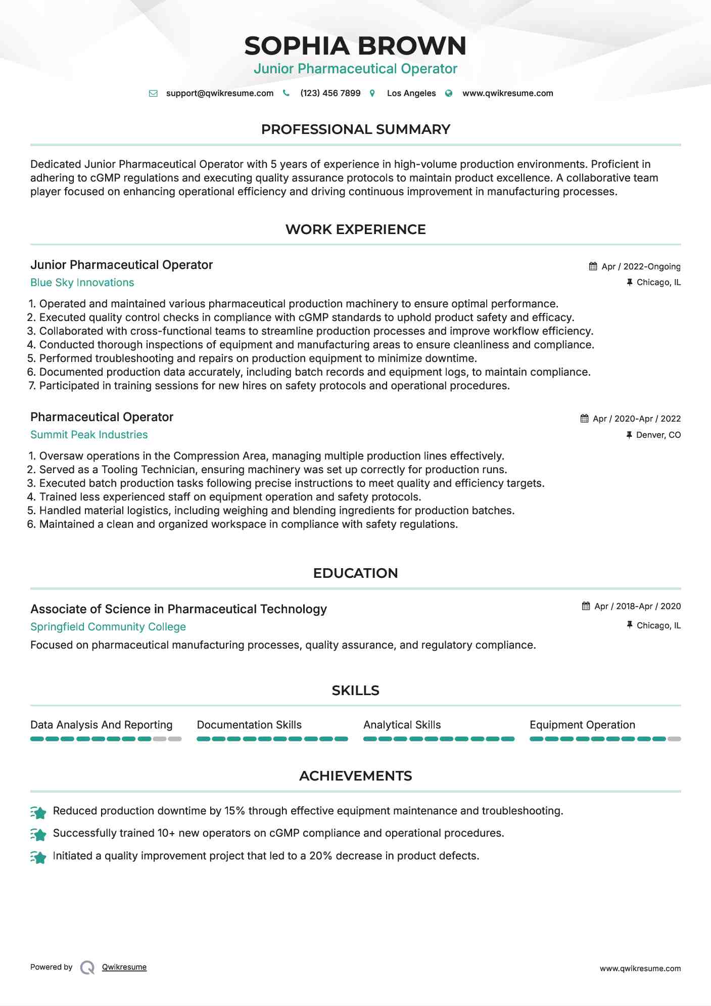 Junior Pharmaceutical Operator Resume Sample