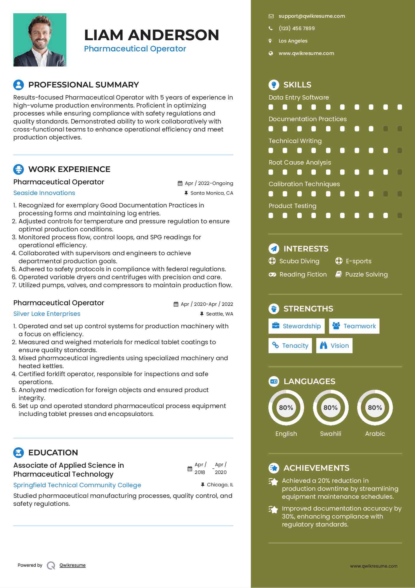Pharmaceutical Operator Resume Example