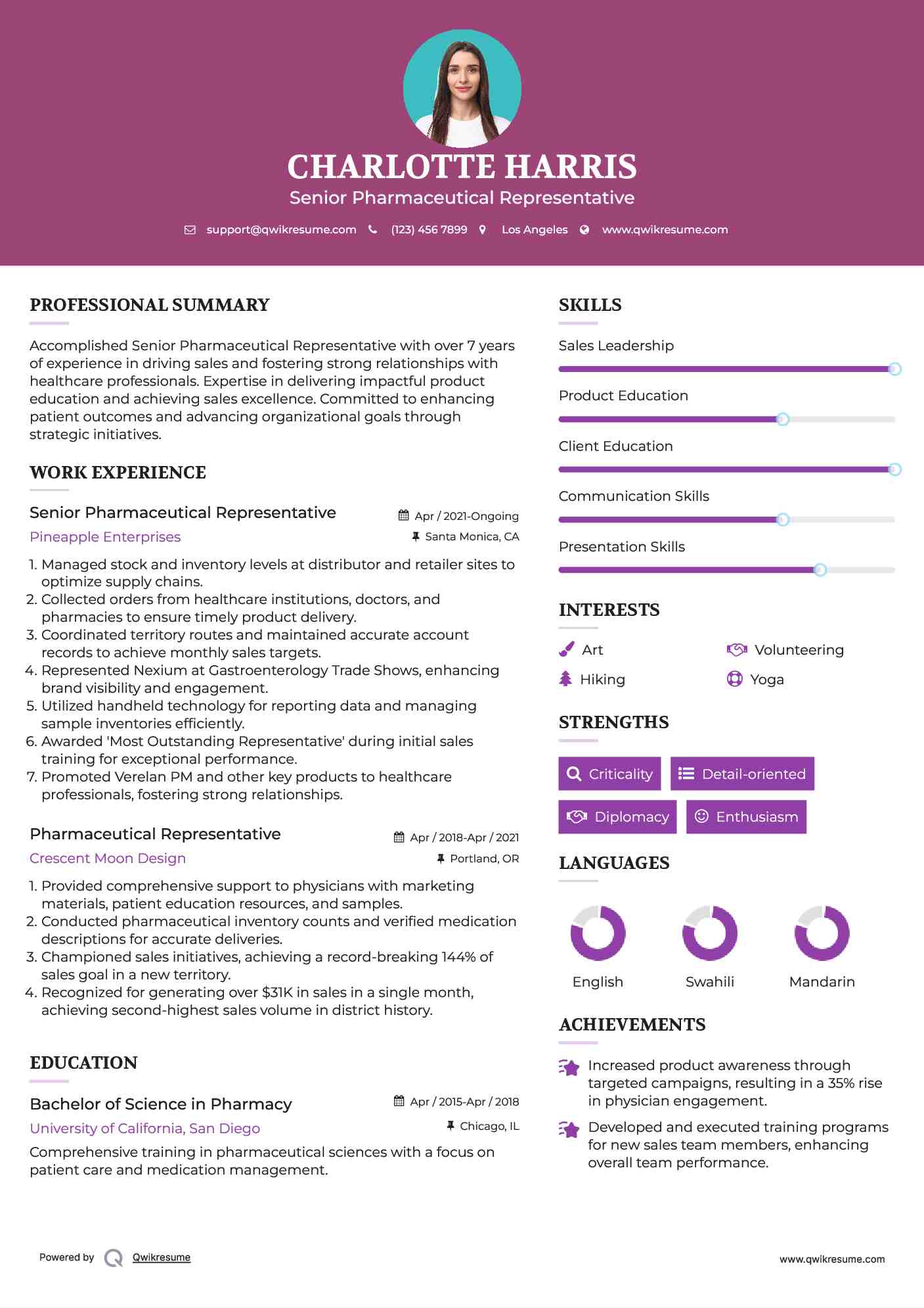 Senior Pharmaceutical Representative Resume Template