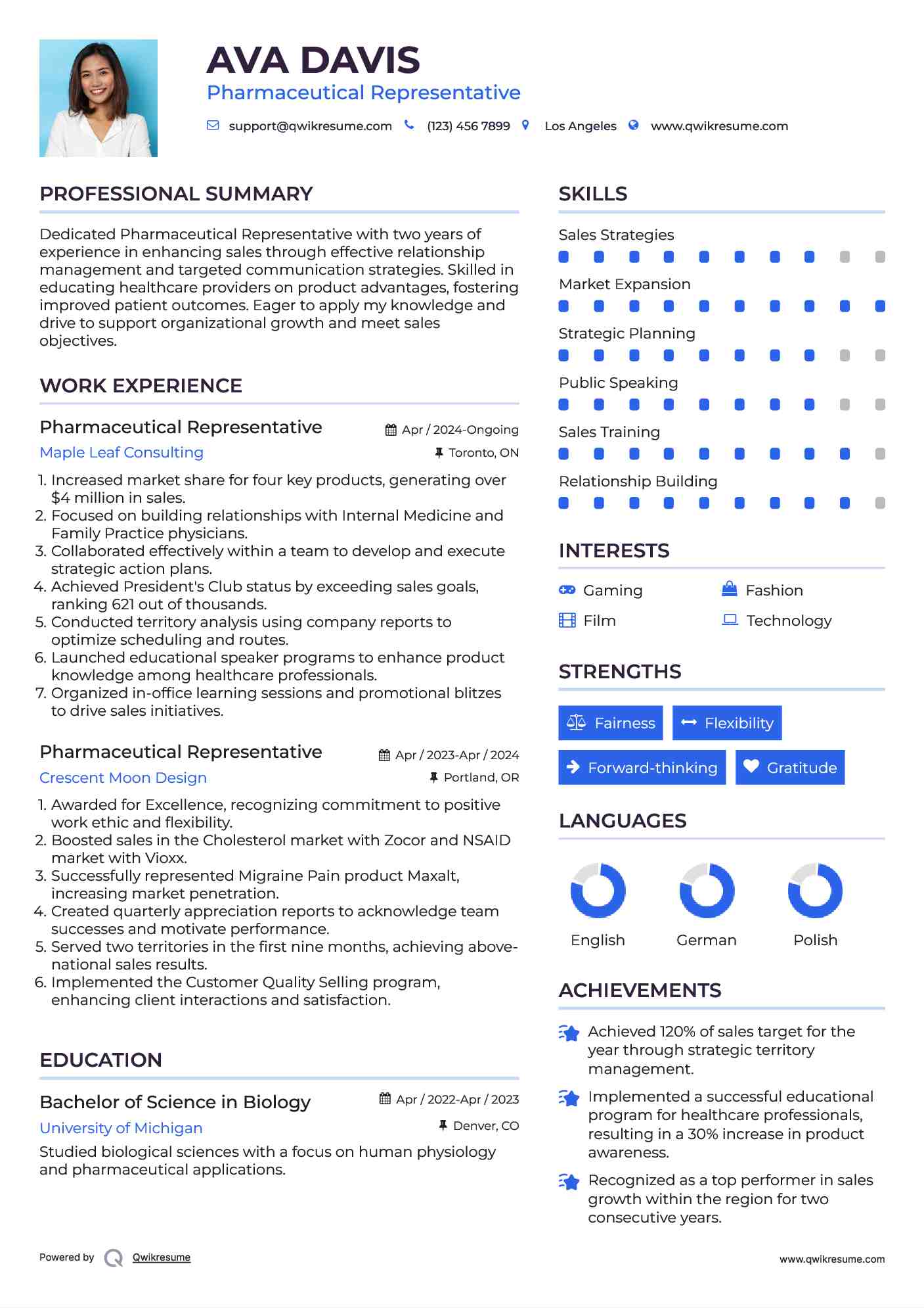 Pharmaceutical Representative Resume Template