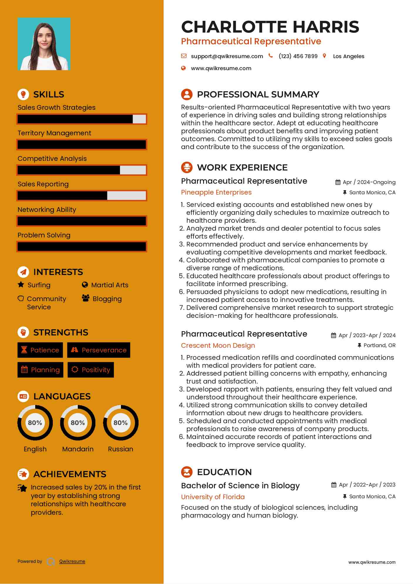Pharmaceutical Representative Resume Format