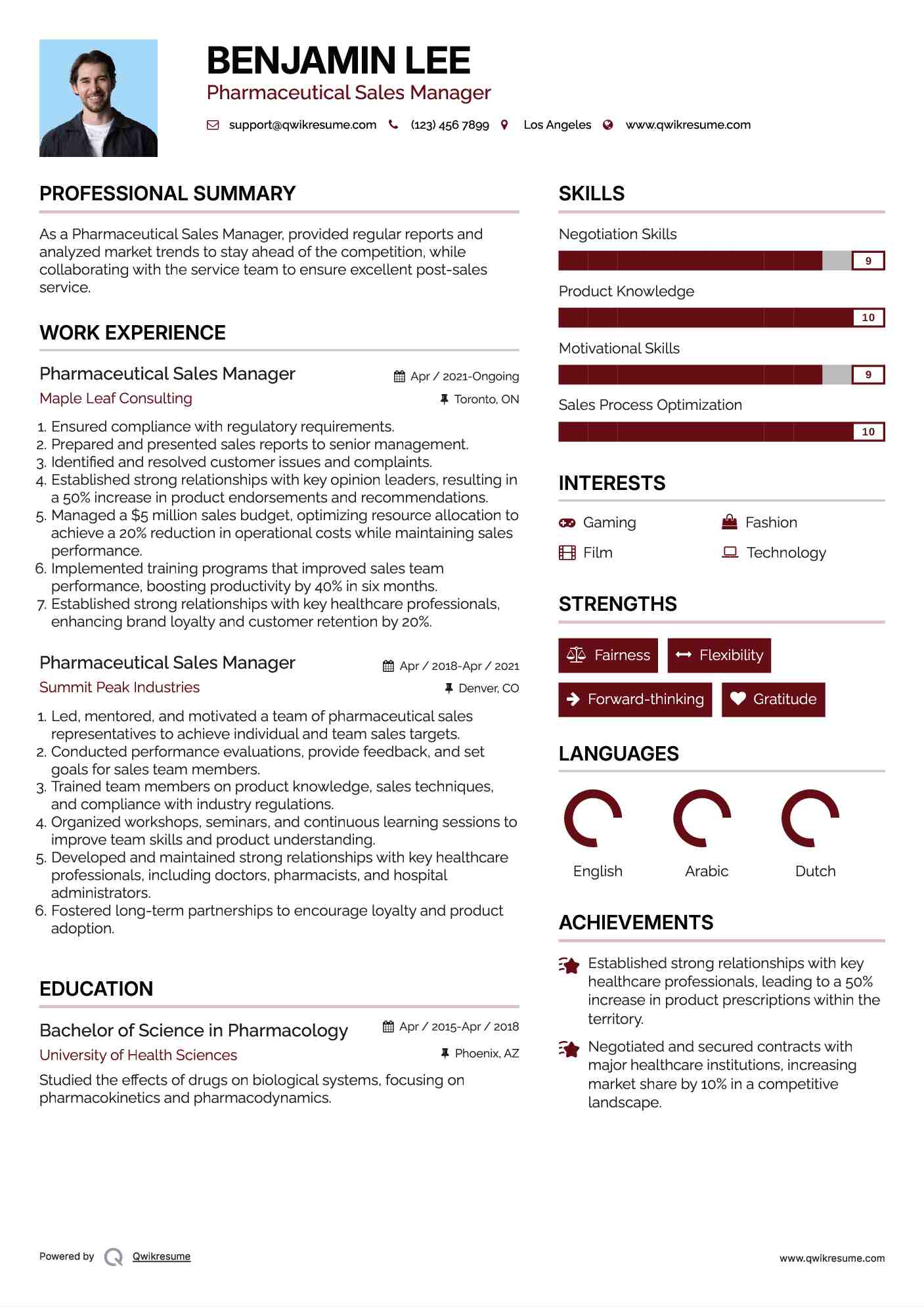 Pharmaceutical Sales Manager Resume Template