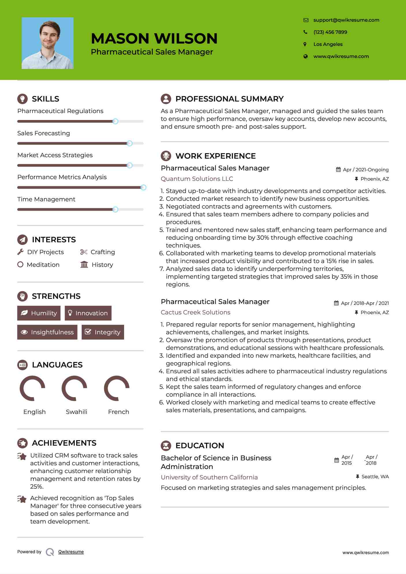 Pharmaceutical Sales Manager Resume Template