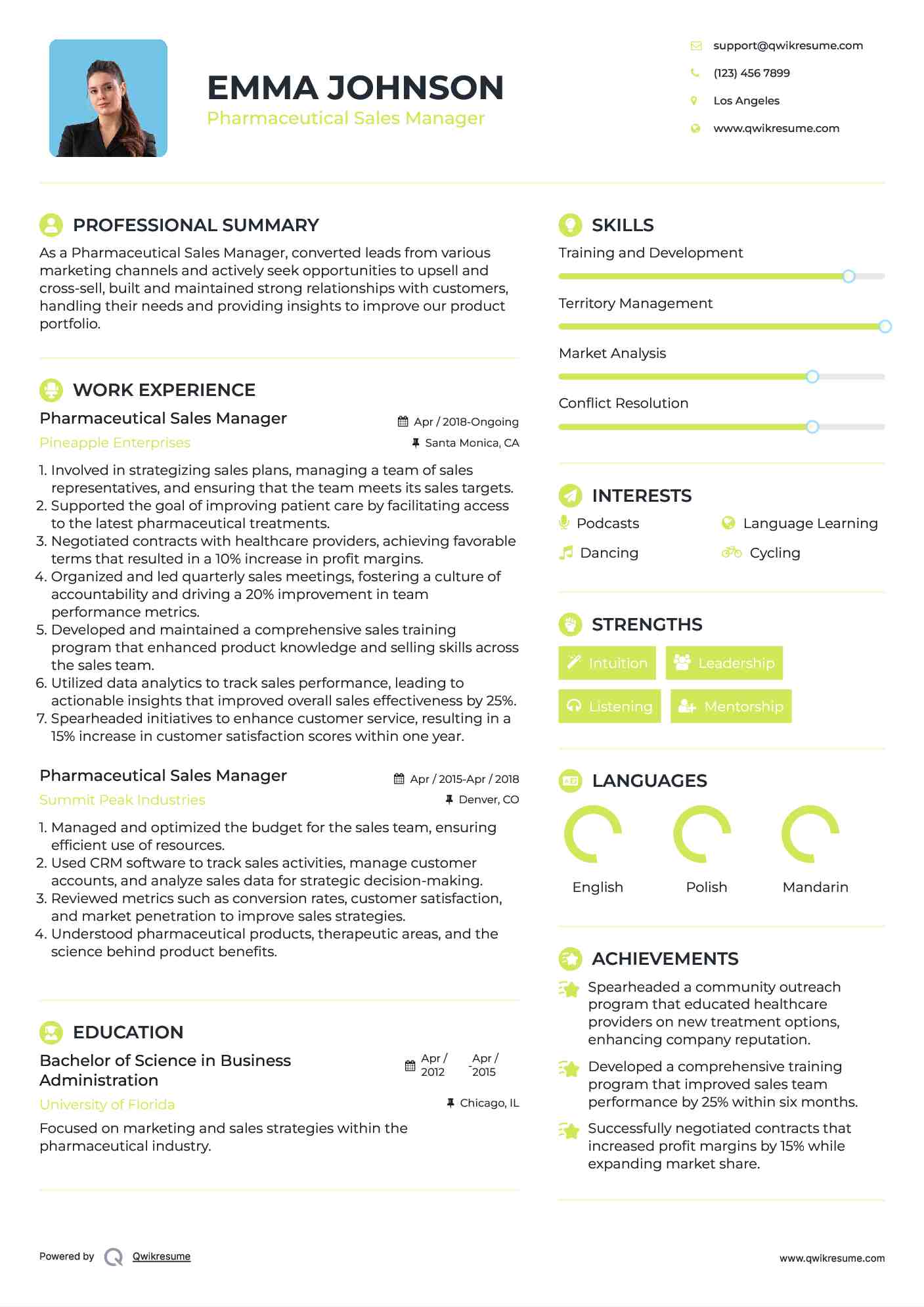 Pharmaceutical Sales Manager Resume Template