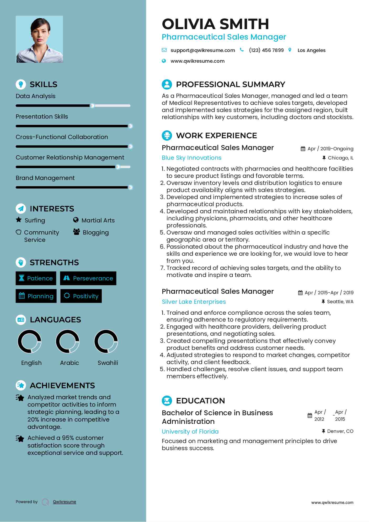 Pharmaceutical Sales Manager Resume Format