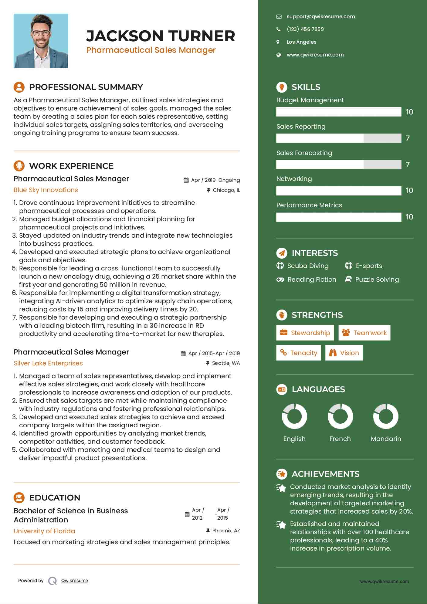 Pharmaceutical Sales Manager Resume Format