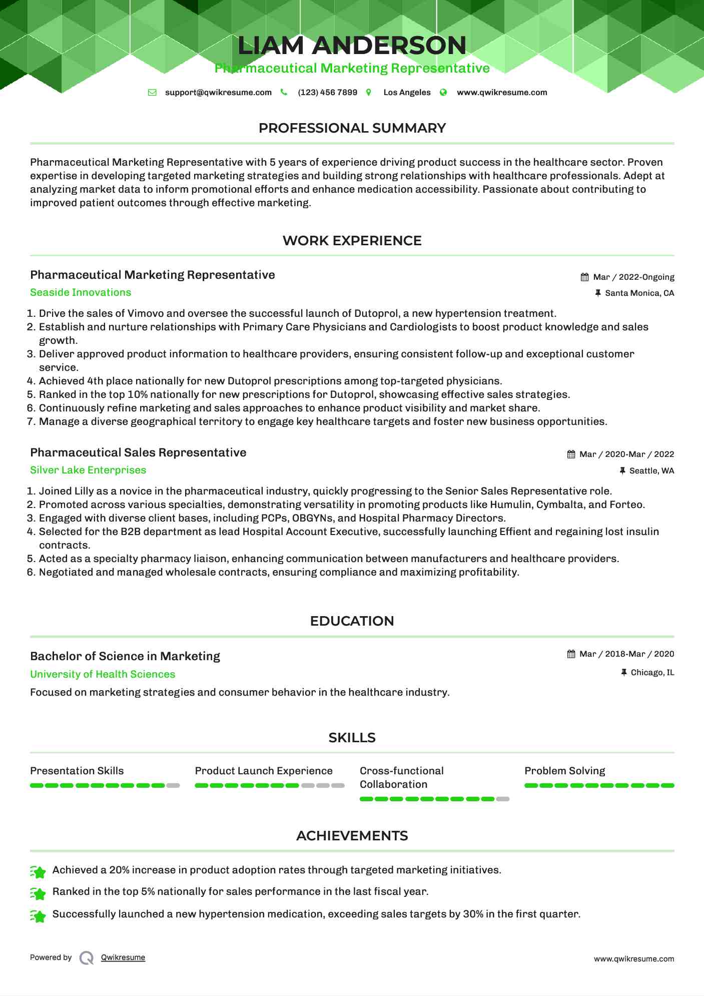 Pharmaceutical Marketing Representative Resume Model