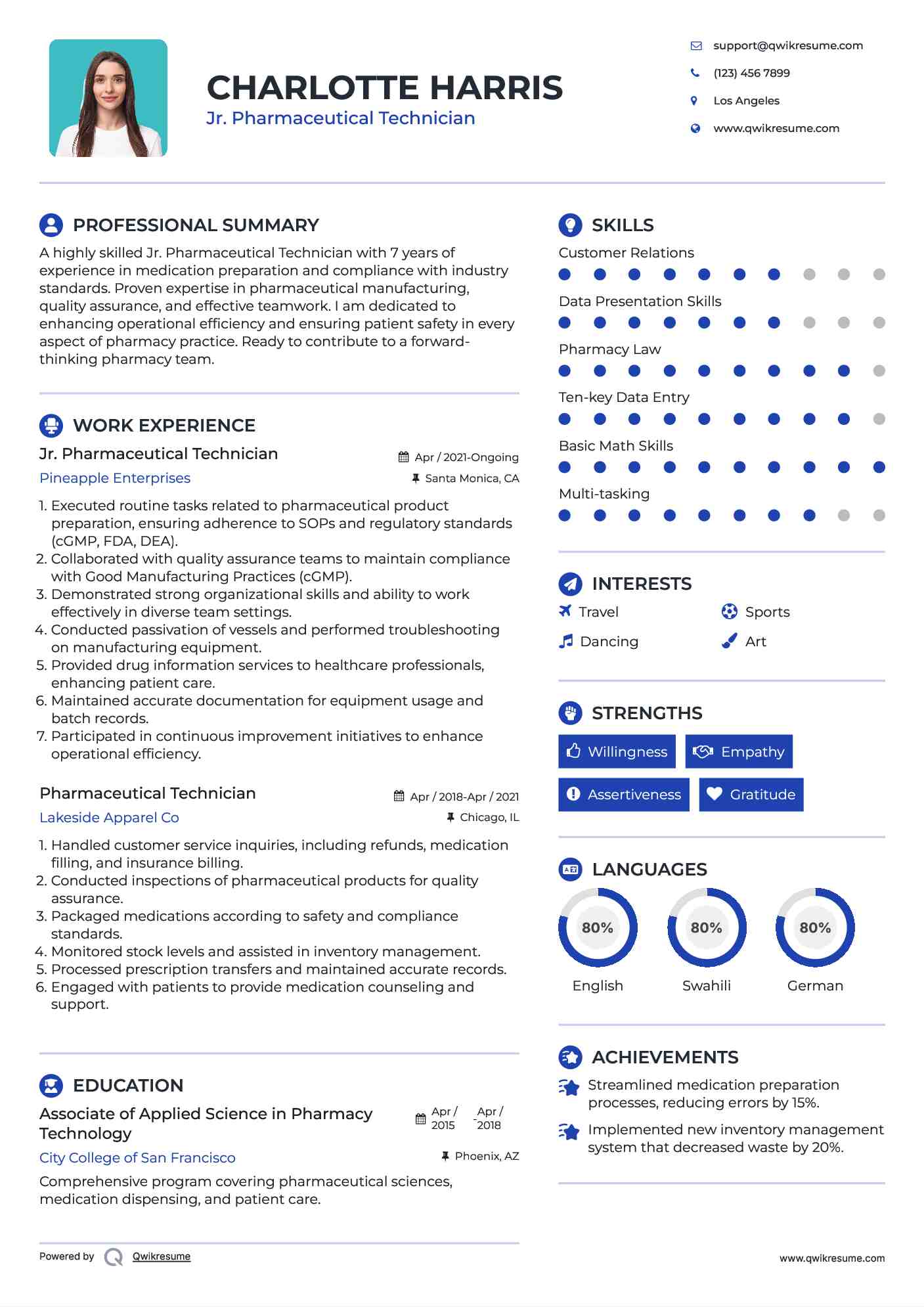 Jr. Pharmaceutical Technician Resume Format