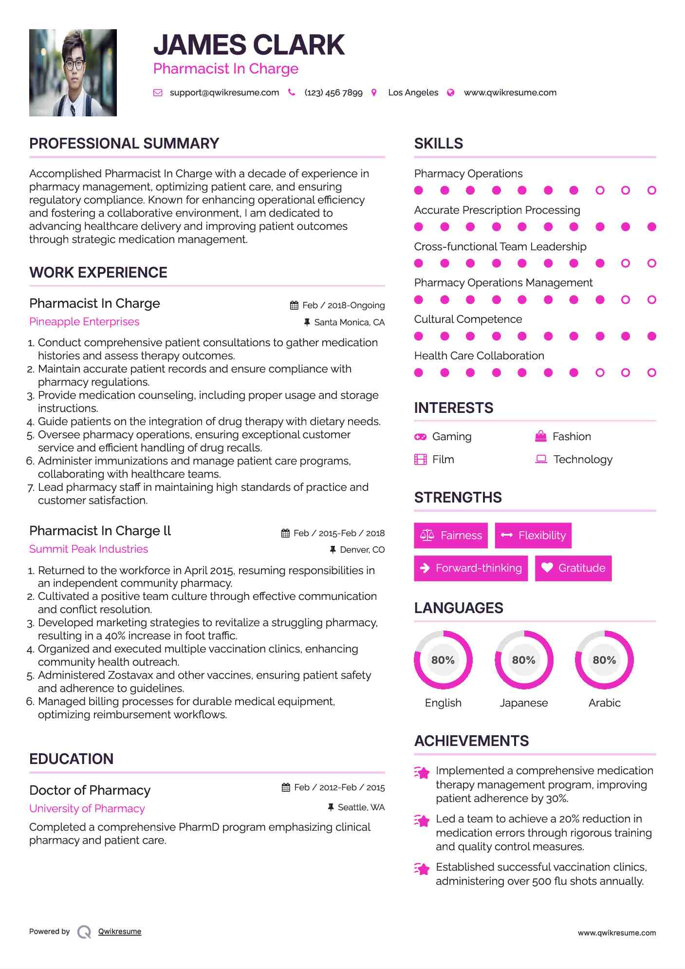 Pharmacist In Charge Resume Example