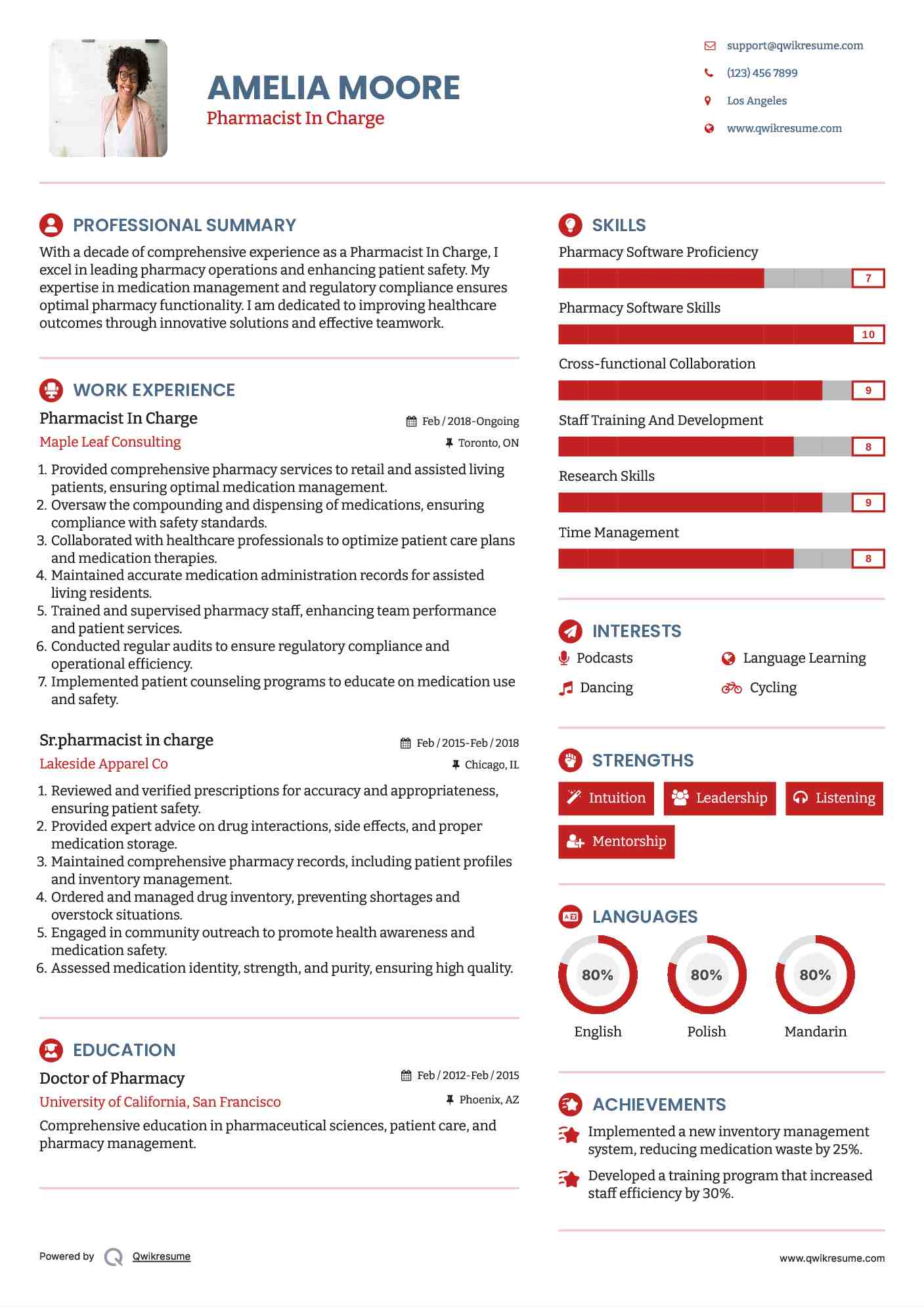 Pharmacist In Charge Resume Sample